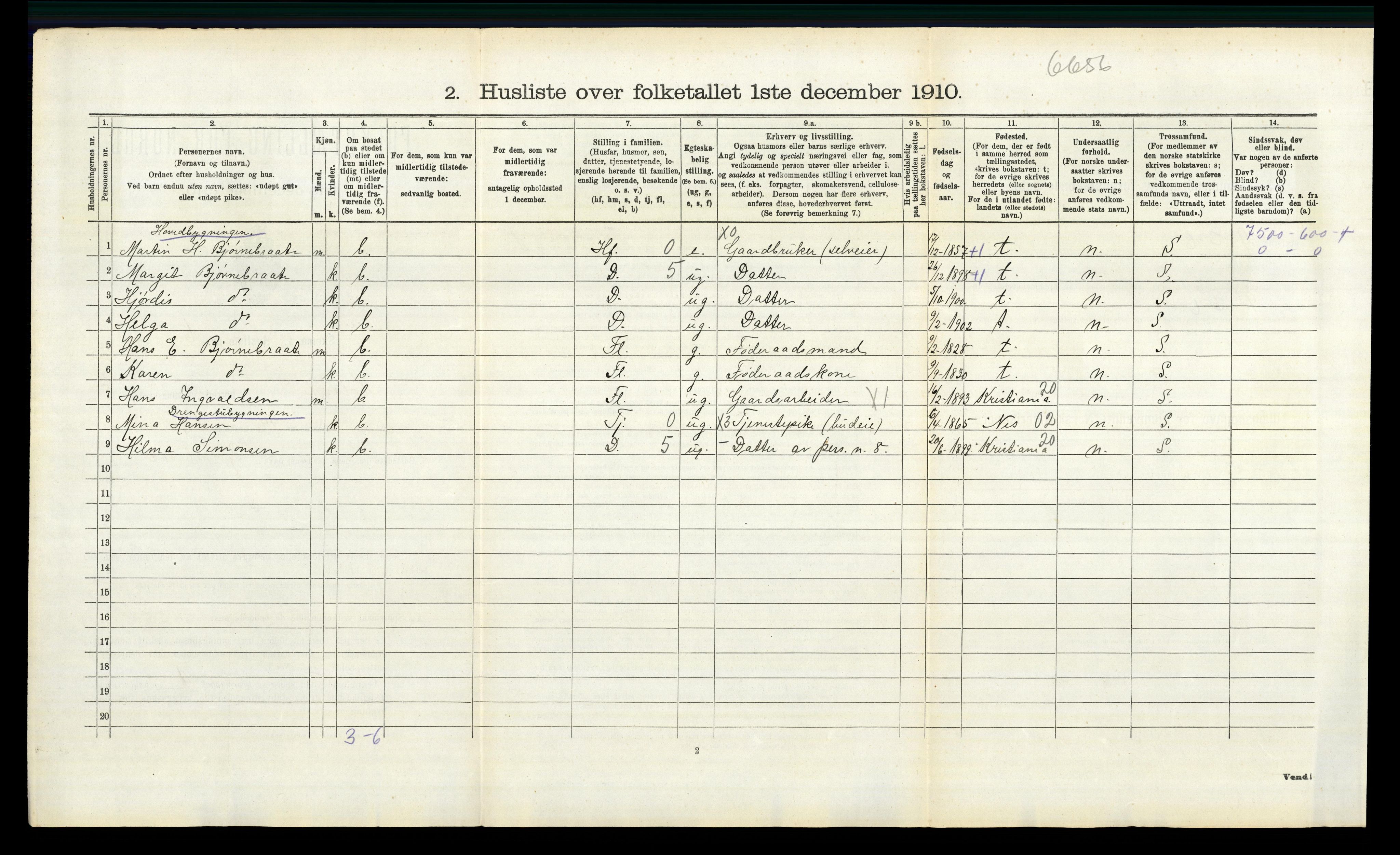 RA, 1910 census for Høland, 1910, p. 888