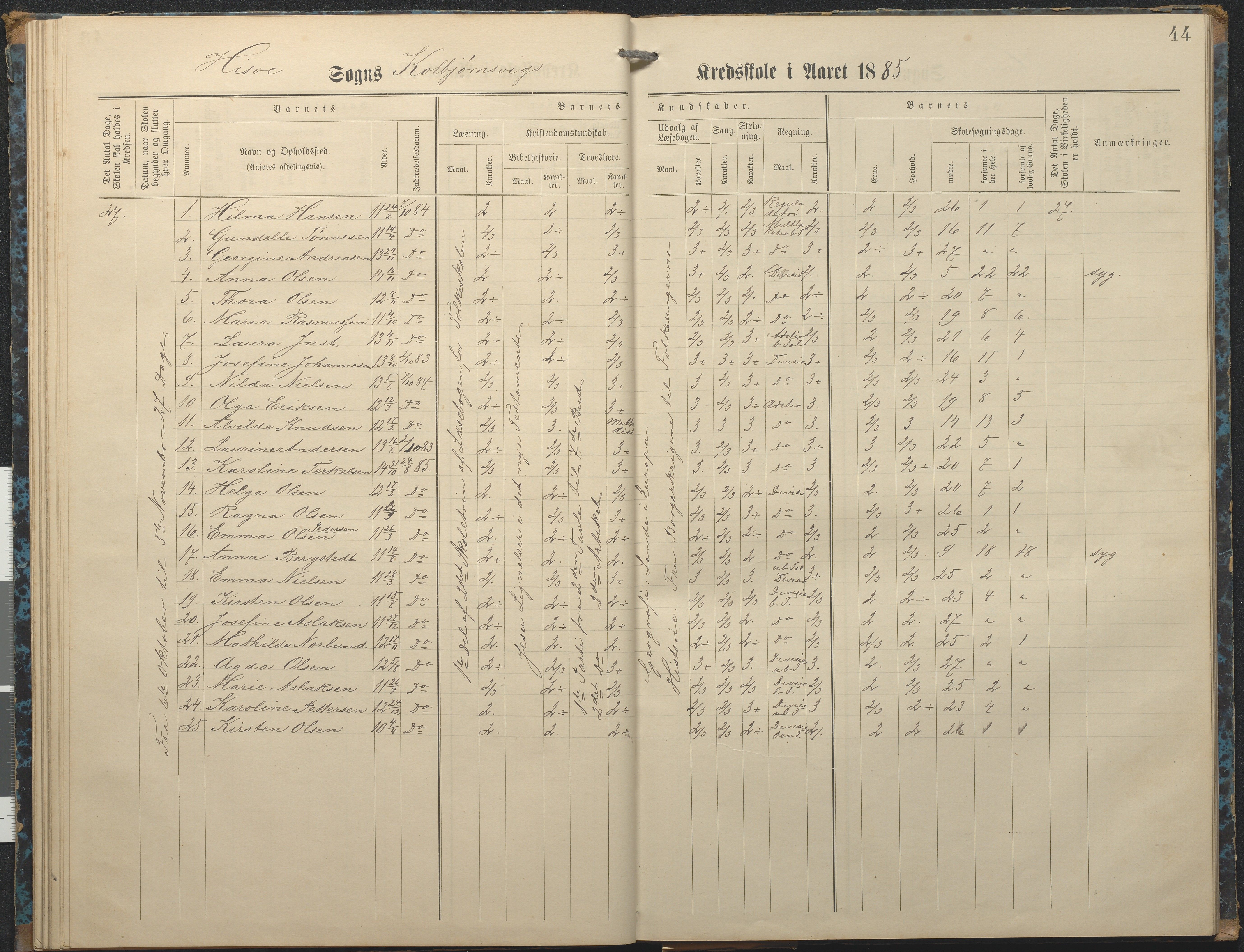 Hisøy kommune frem til 1991, AAKS/KA0922-PK/32/L0007: Skoleprotokoll, 1875-1891, p. 44