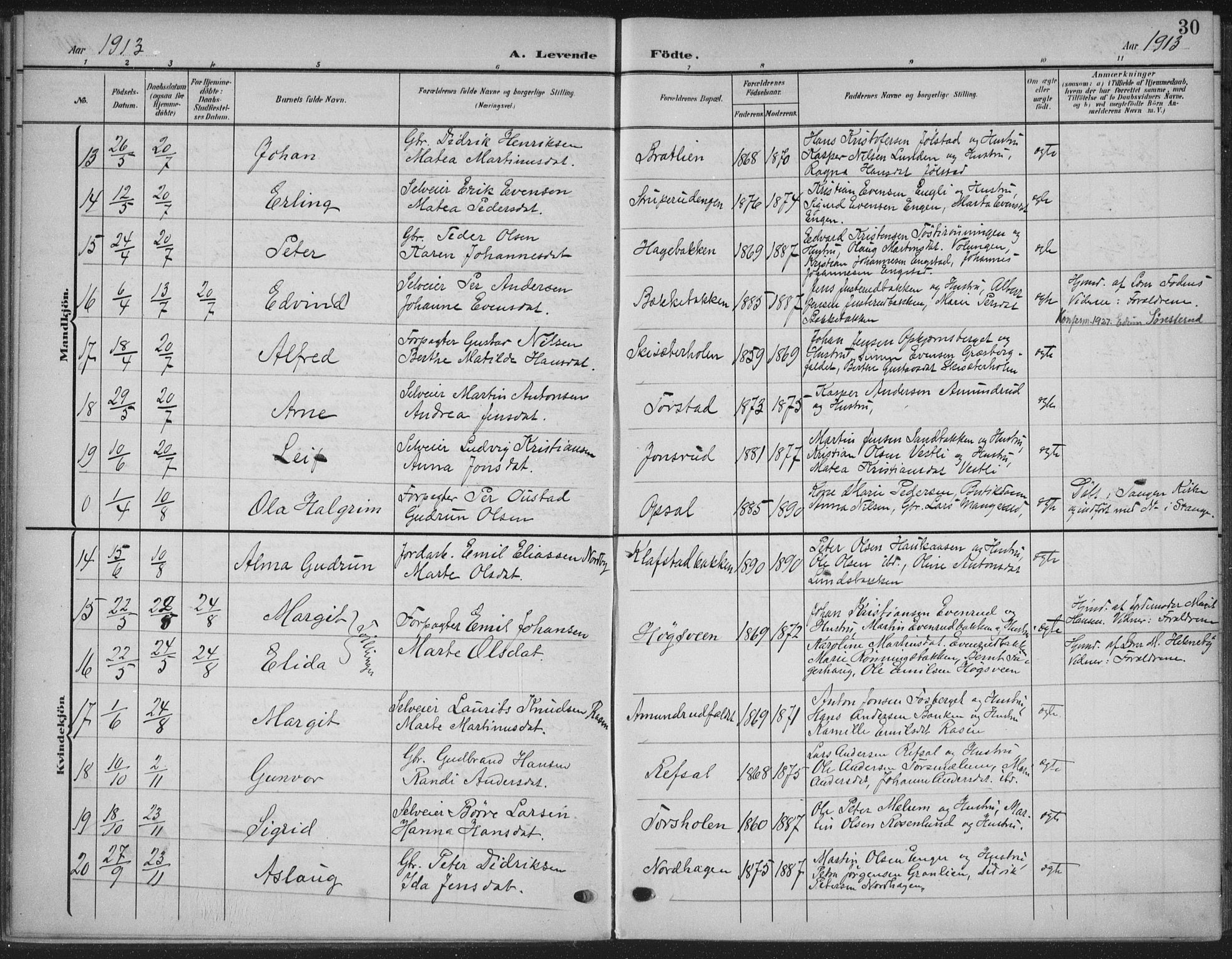 Romedal prestekontor, SAH/PREST-004/K/L0009: Parish register (official) no. 9, 1906-1929, p. 30