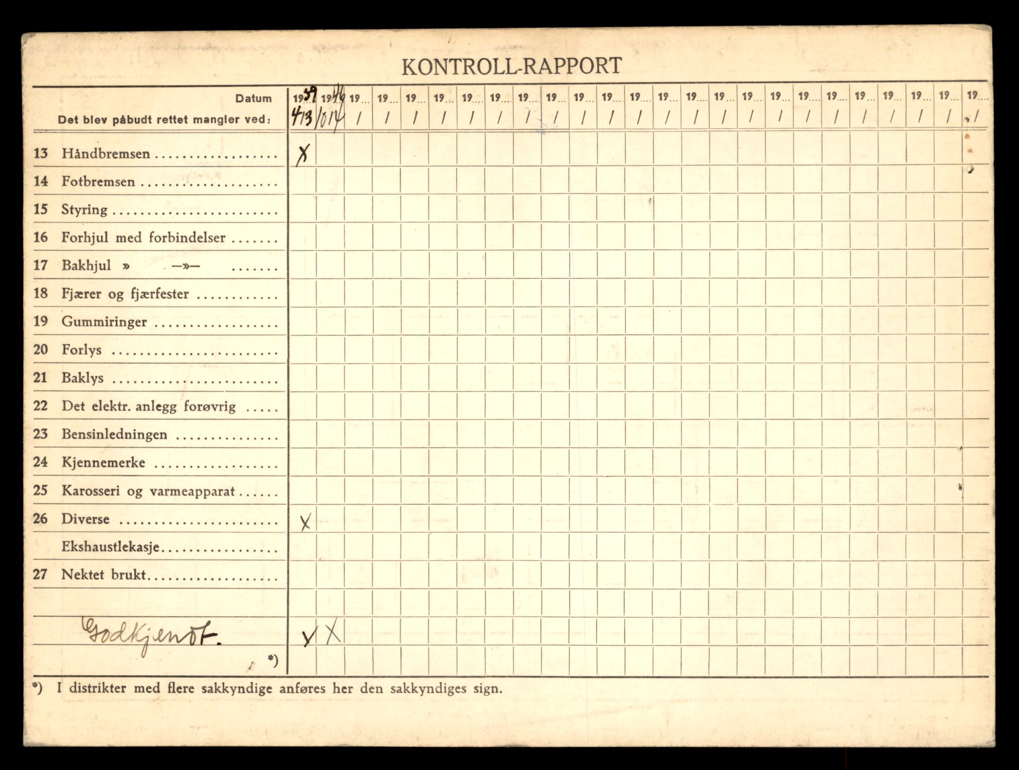Møre og Romsdal vegkontor - Ålesund trafikkstasjon, AV/SAT-A-4099/F/Fe/L0042: Registreringskort for kjøretøy T 13906 - T 14079, 1927-1998, p. 2988