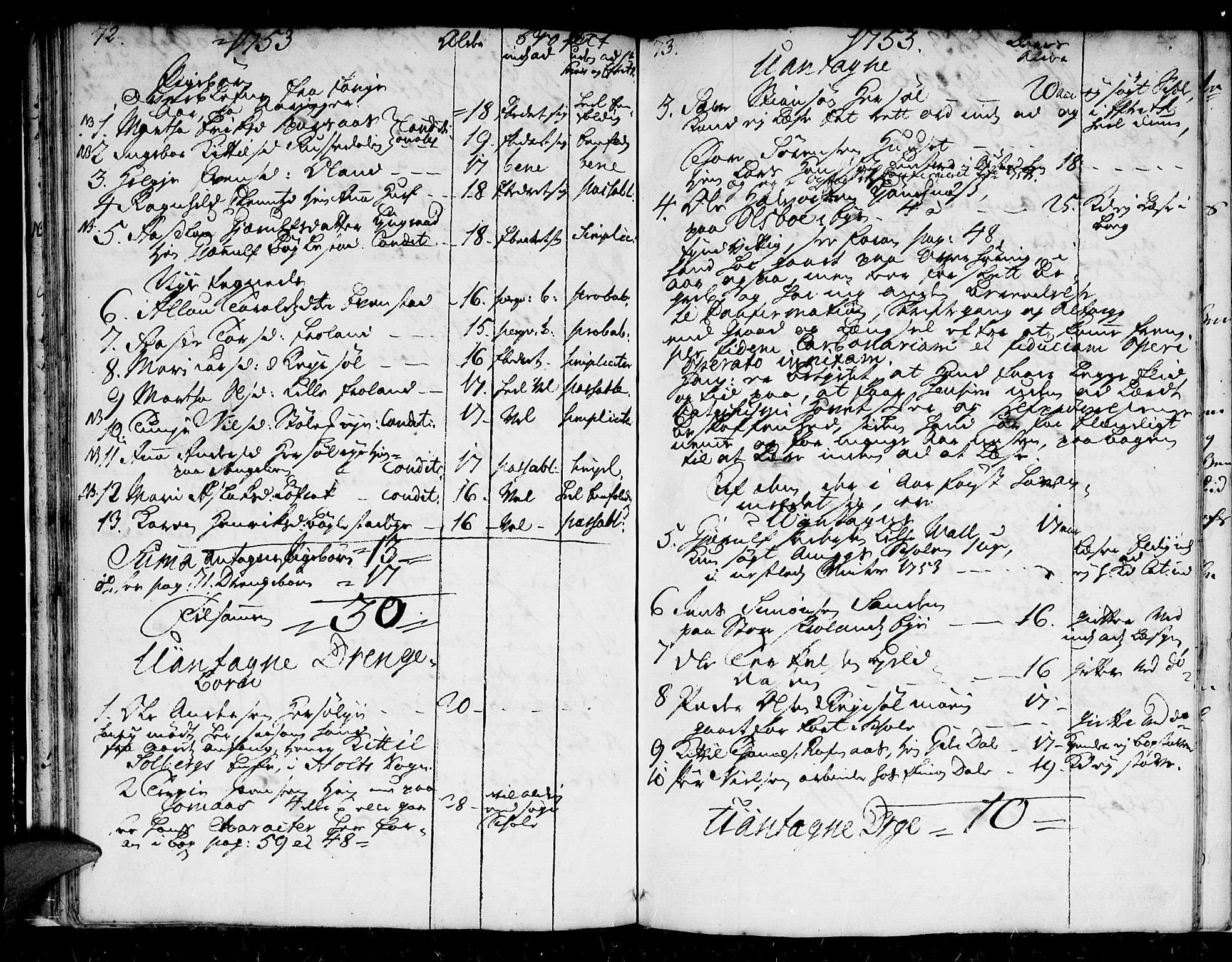 Froland sokneprestkontor, AV/SAK-1111-0013/F/Fb/L0002: Parish register (copy) no. B 2, 1747-1759, p. 72-73