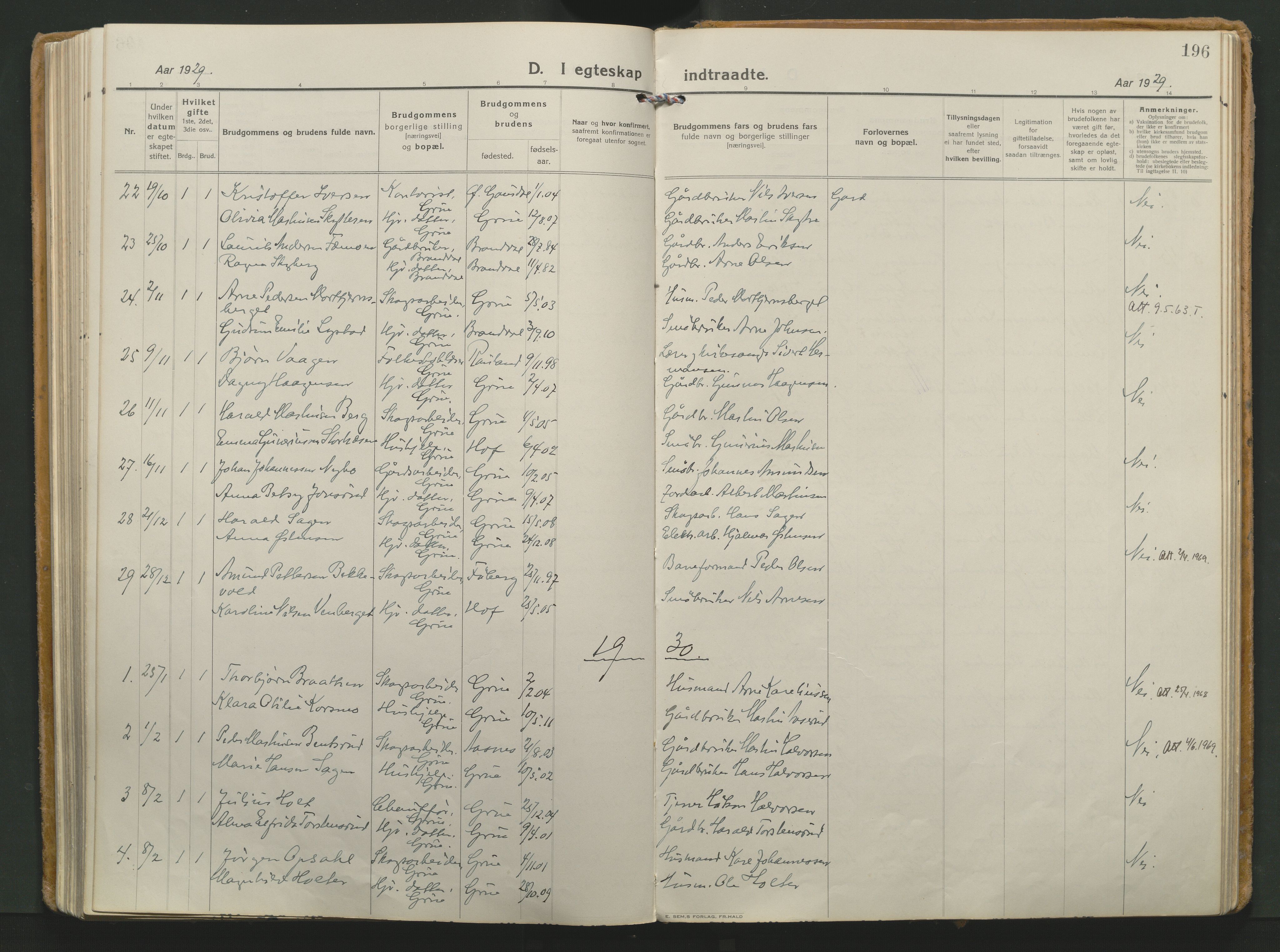 Grue prestekontor, AV/SAH-PREST-036/H/Ha/Haa/L0018: Parish register (official) no. 18, 1923-1940, p. 196