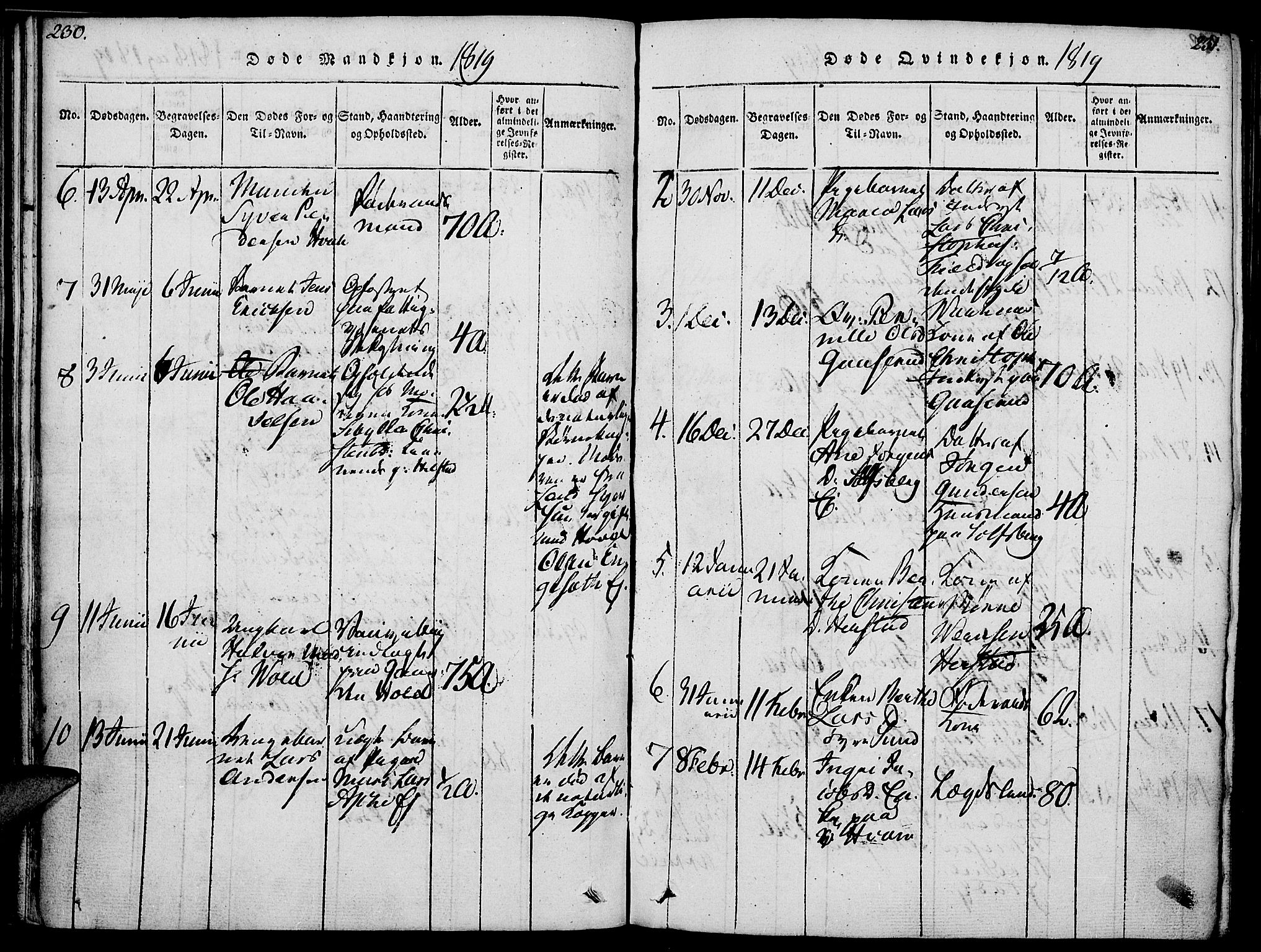 Nes prestekontor, Hedmark, SAH/PREST-020/K/Ka/L0002: Parish register (official) no. 2, 1813-1827, p. 230-231