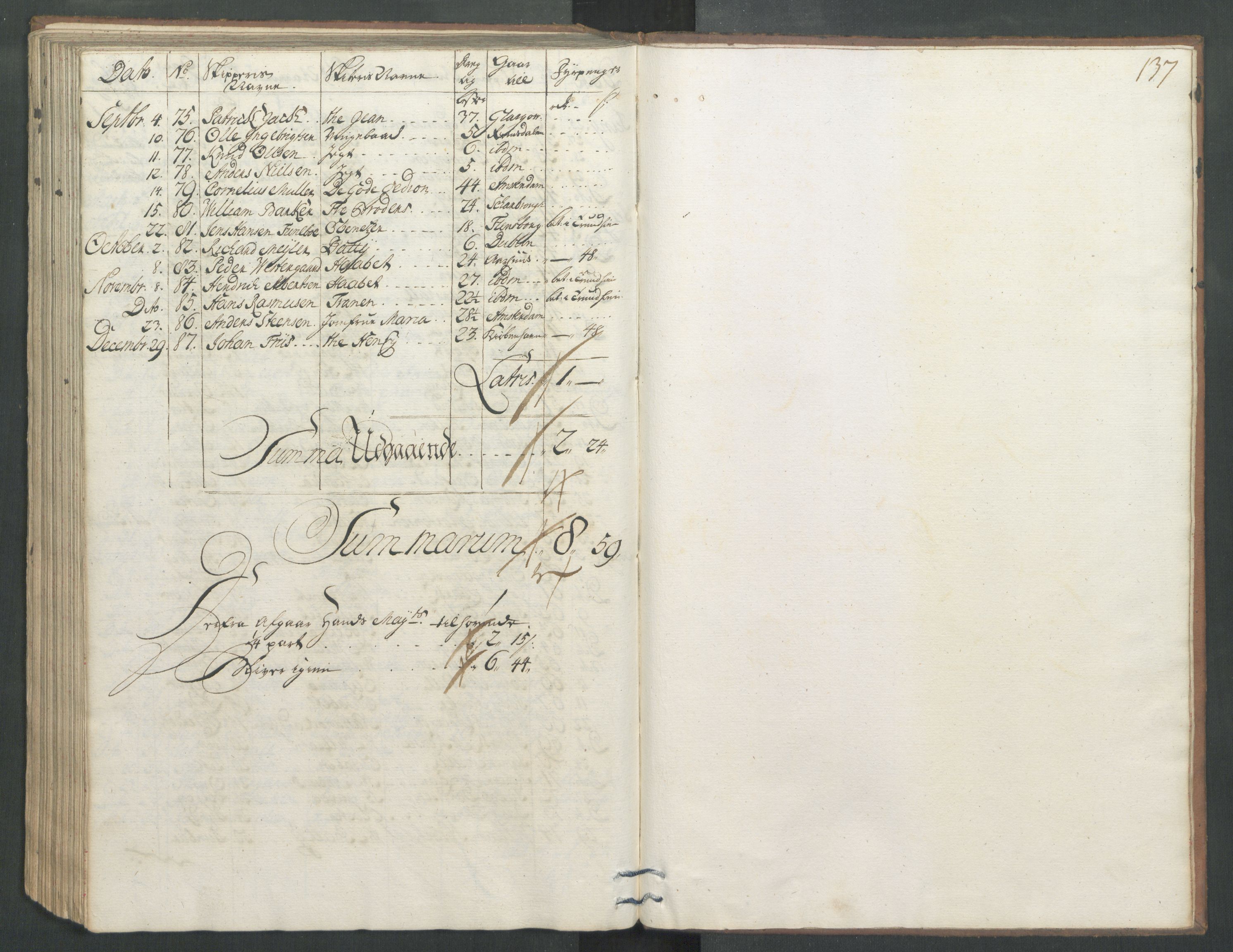 Generaltollkammeret, tollregnskaper, AV/RA-EA-5490/R32/L0004/0001: Tollregnskaper Kristiansund / Hovedtollbok, 1731, p. 136b-137a