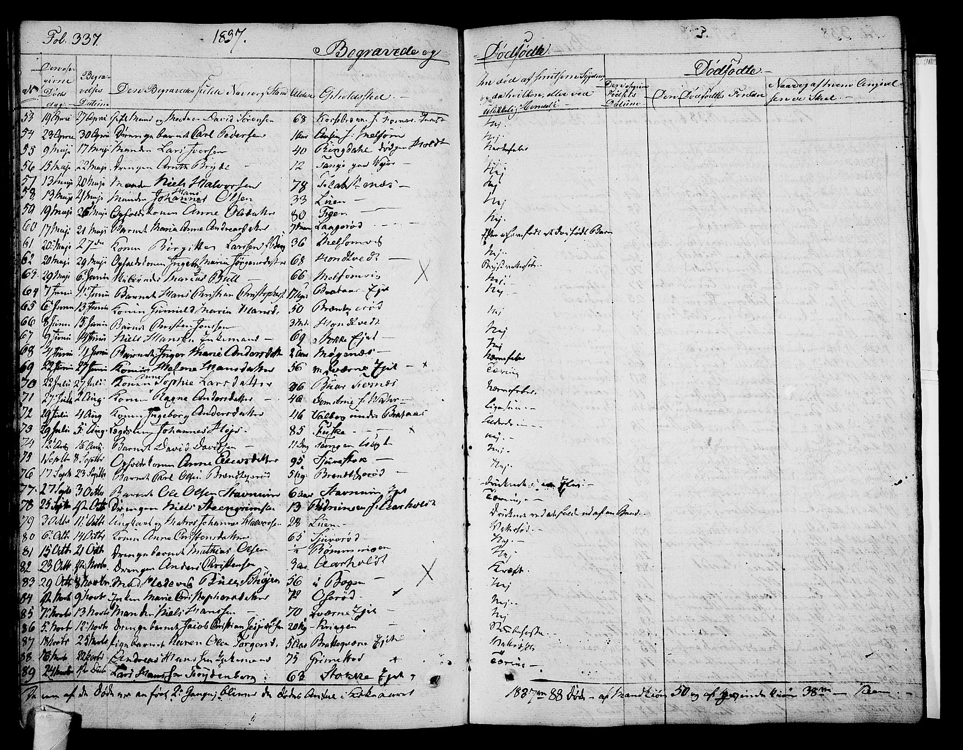 Stokke kirkebøker, AV/SAKO-A-320/F/Fa/L0006: Parish register (official) no. I 6, 1826-1843, p. 337