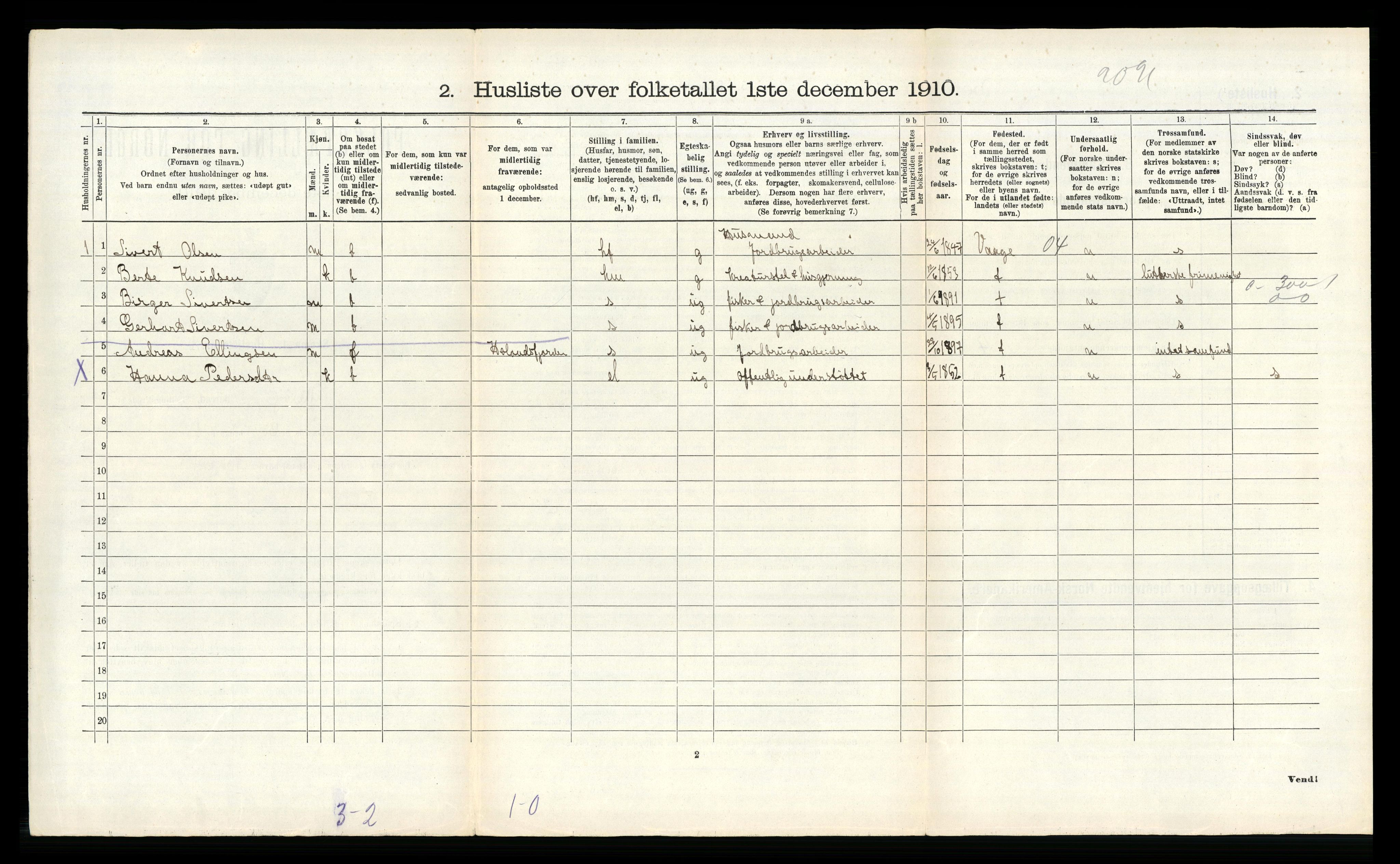 RA, 1910 census for Meløy, 1910, p. 441