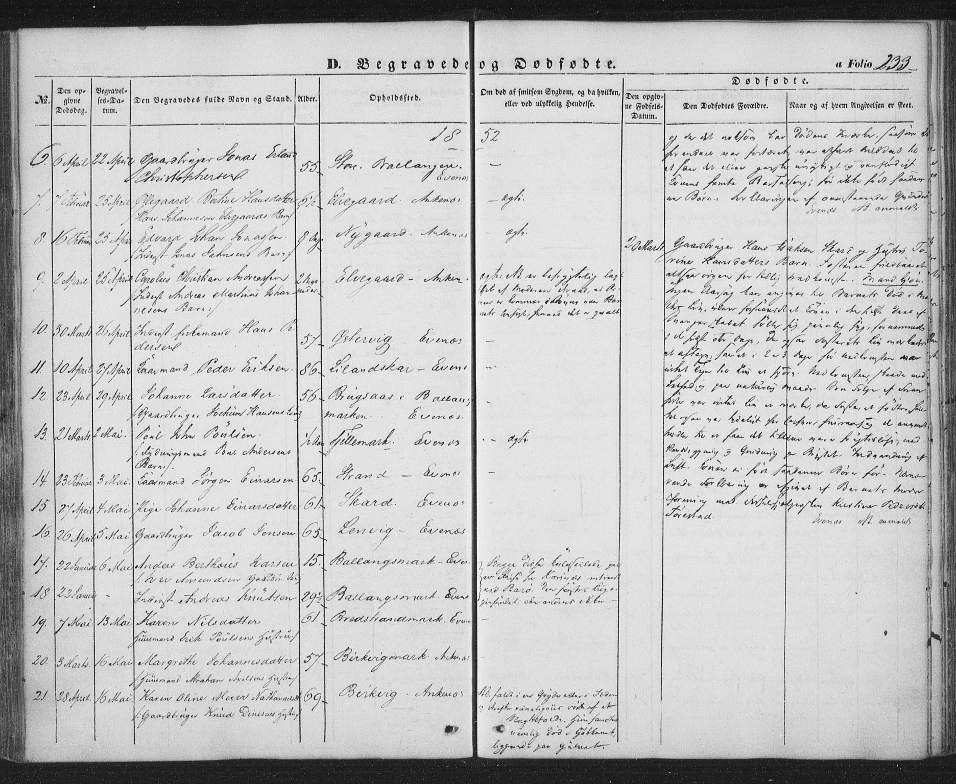 Ministerialprotokoller, klokkerbøker og fødselsregistre - Nordland, SAT/A-1459/863/L0895: Parish register (official) no. 863A07, 1851-1860, p. 233
