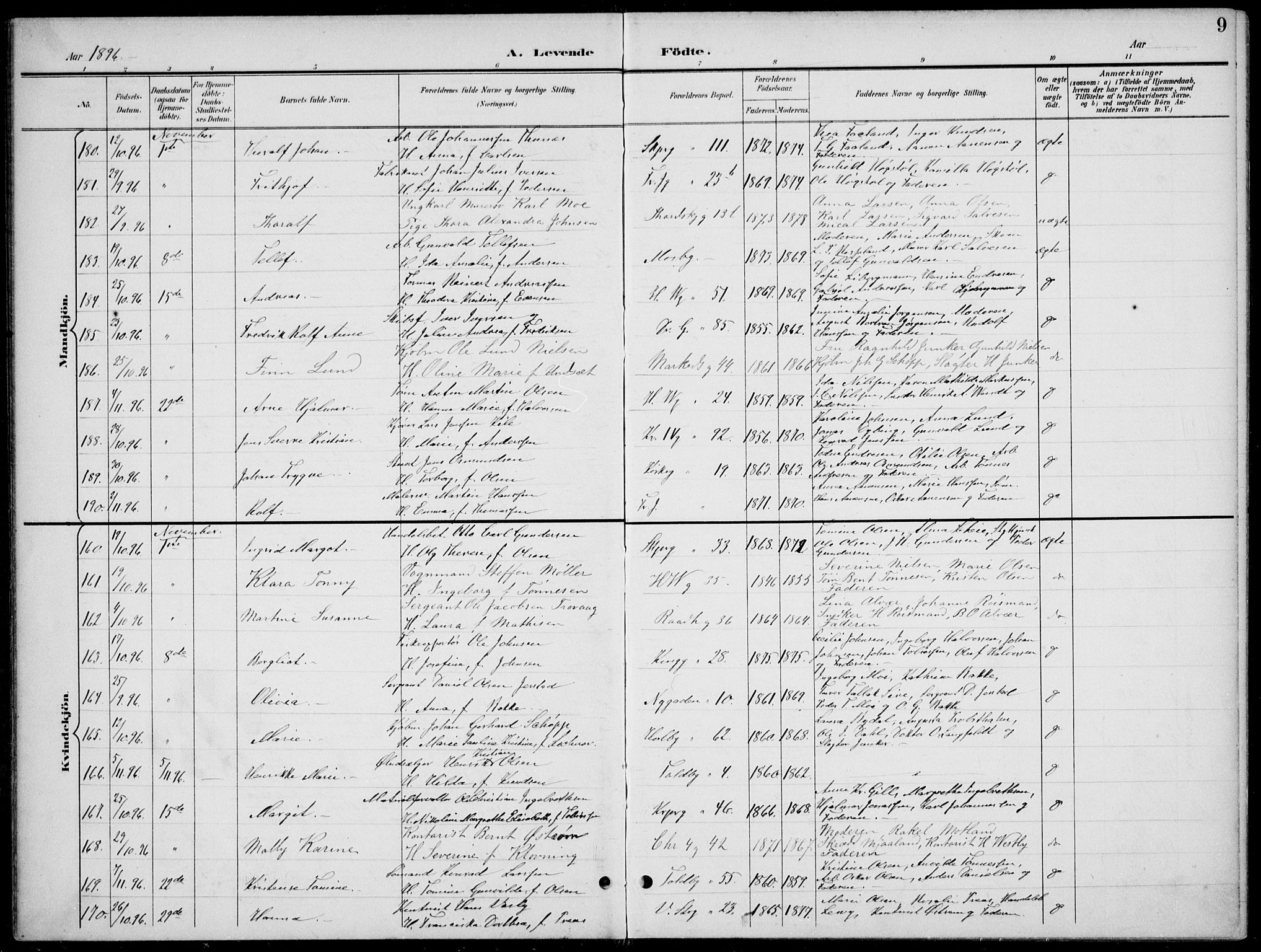 Kristiansand domprosti, AV/SAK-1112-0006/F/Fb/L0018: Parish register (copy) no. B 18, 1896-1905, p. 9