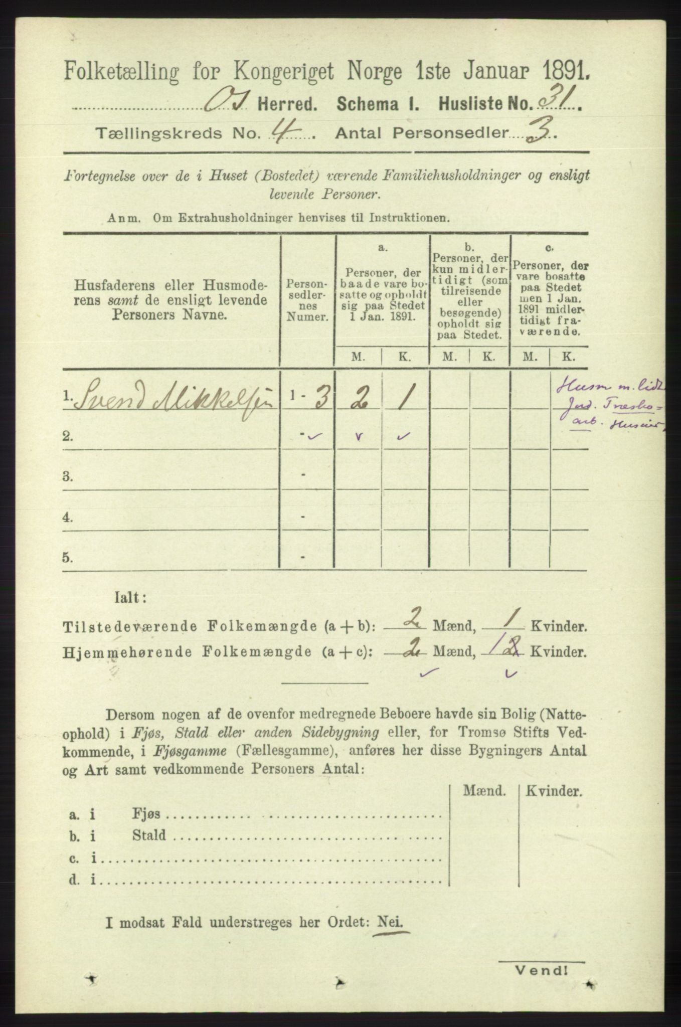 RA, 1891 census for 1243 Os, 1891, p. 1043