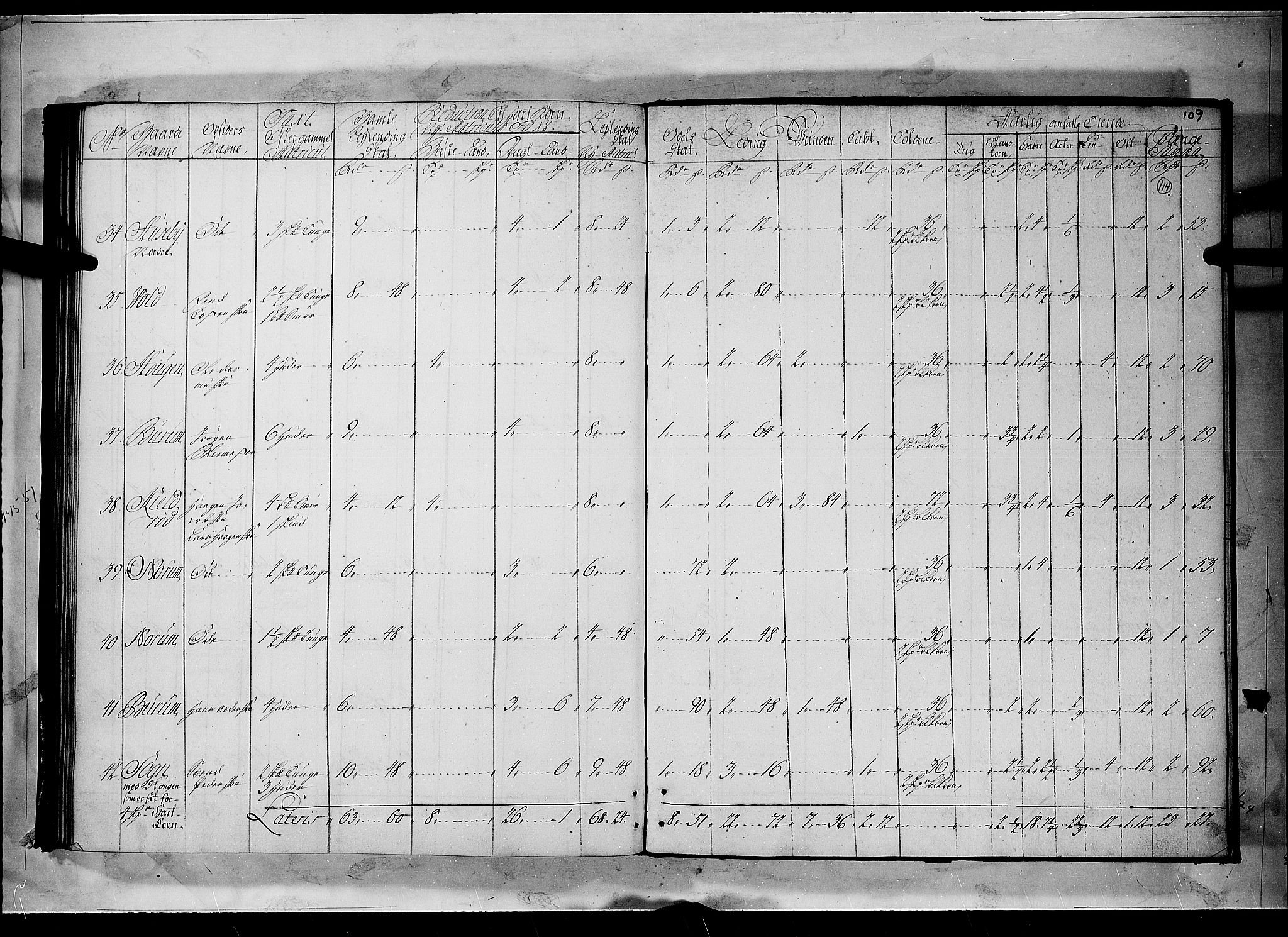 Rentekammeret inntil 1814, Realistisk ordnet avdeling, AV/RA-EA-4070/N/Nb/Nbf/L0096: Moss, Onsøy, Tune og Veme matrikkelprotokoll, 1723, p. 113b-114a