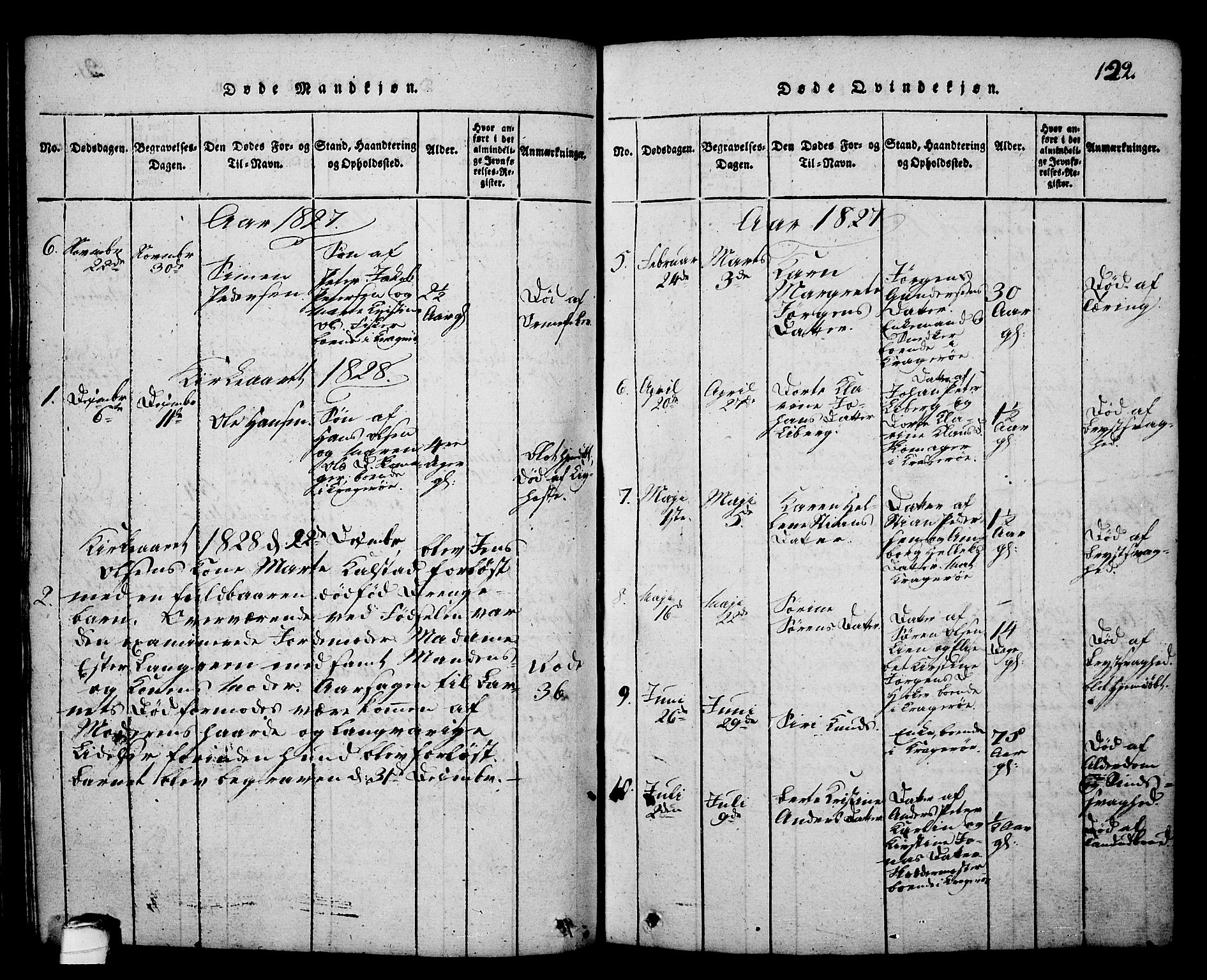 Kragerø kirkebøker, SAKO/A-278/G/Ga/L0002: Parish register (copy) no. 2, 1814-1831, p. 122