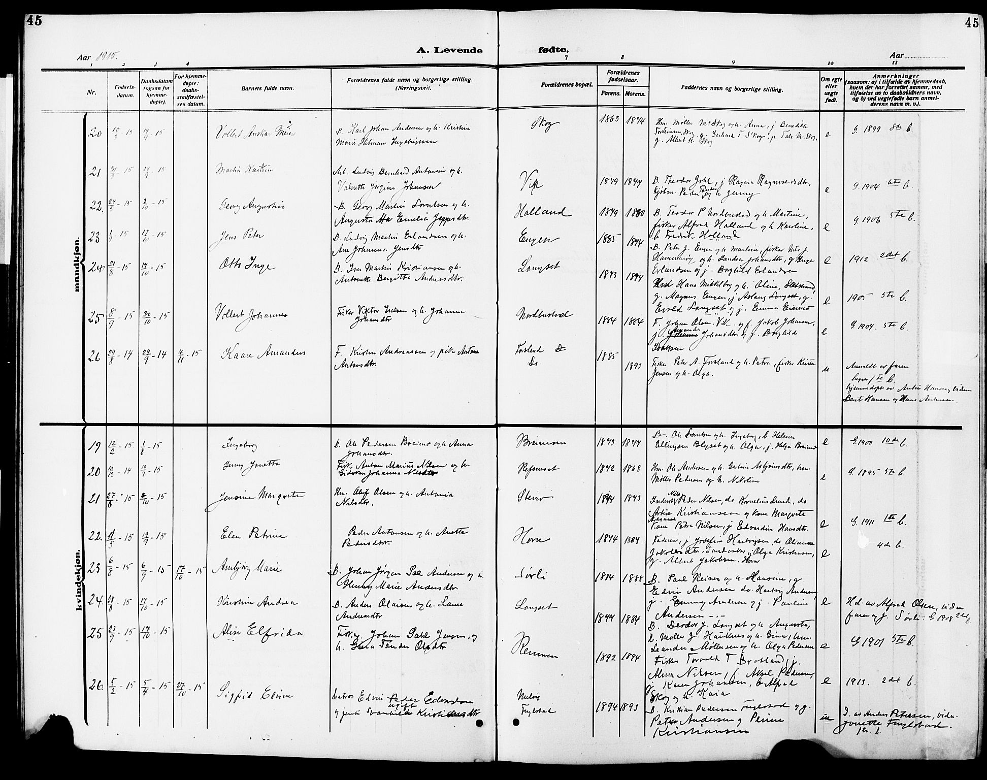 Ministerialprotokoller, klokkerbøker og fødselsregistre - Nordland, AV/SAT-A-1459/838/L0560: Parish register (copy) no. 838C07, 1910-1928, p. 45