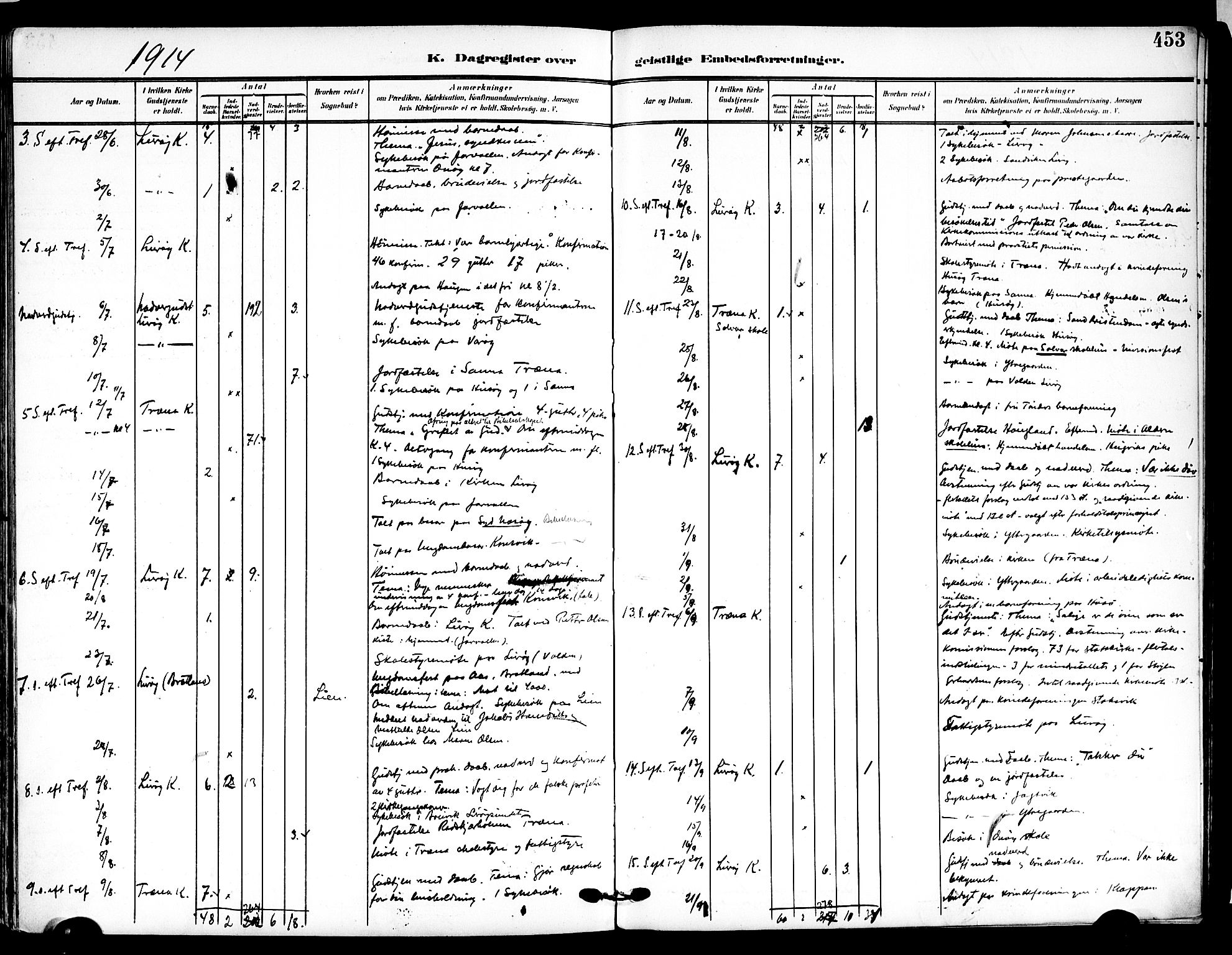 Ministerialprotokoller, klokkerbøker og fødselsregistre - Nordland, SAT/A-1459/839/L0569: Parish register (official) no. 839A06, 1903-1922, p. 453