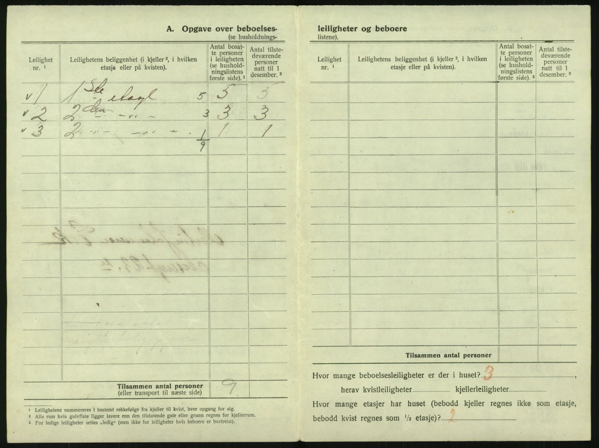 SAO, 1920 census for Kristiania, 1920, p. 133968