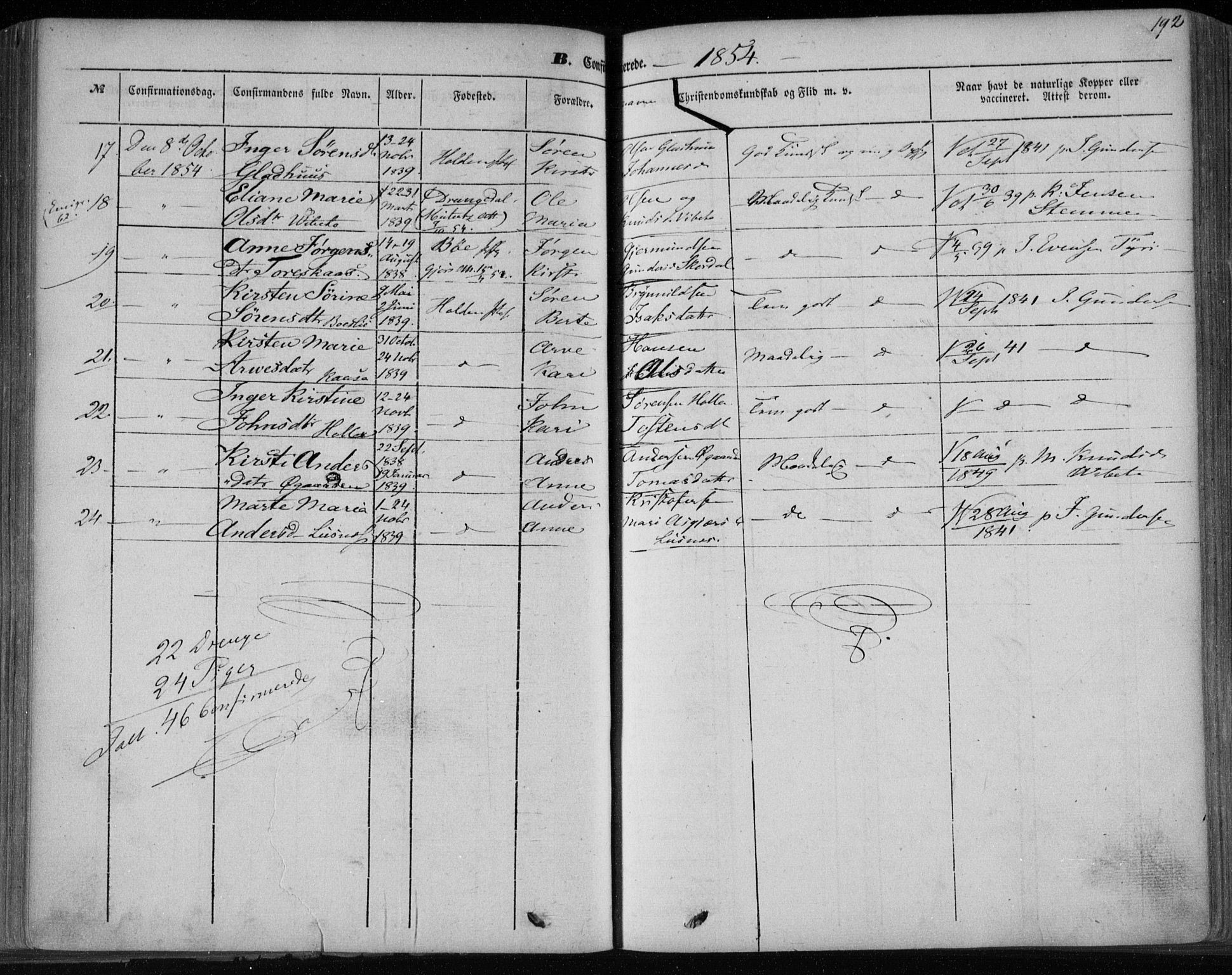 Holla kirkebøker, SAKO/A-272/F/Fa/L0005: Parish register (official) no. 5, 1849-1860, p. 192