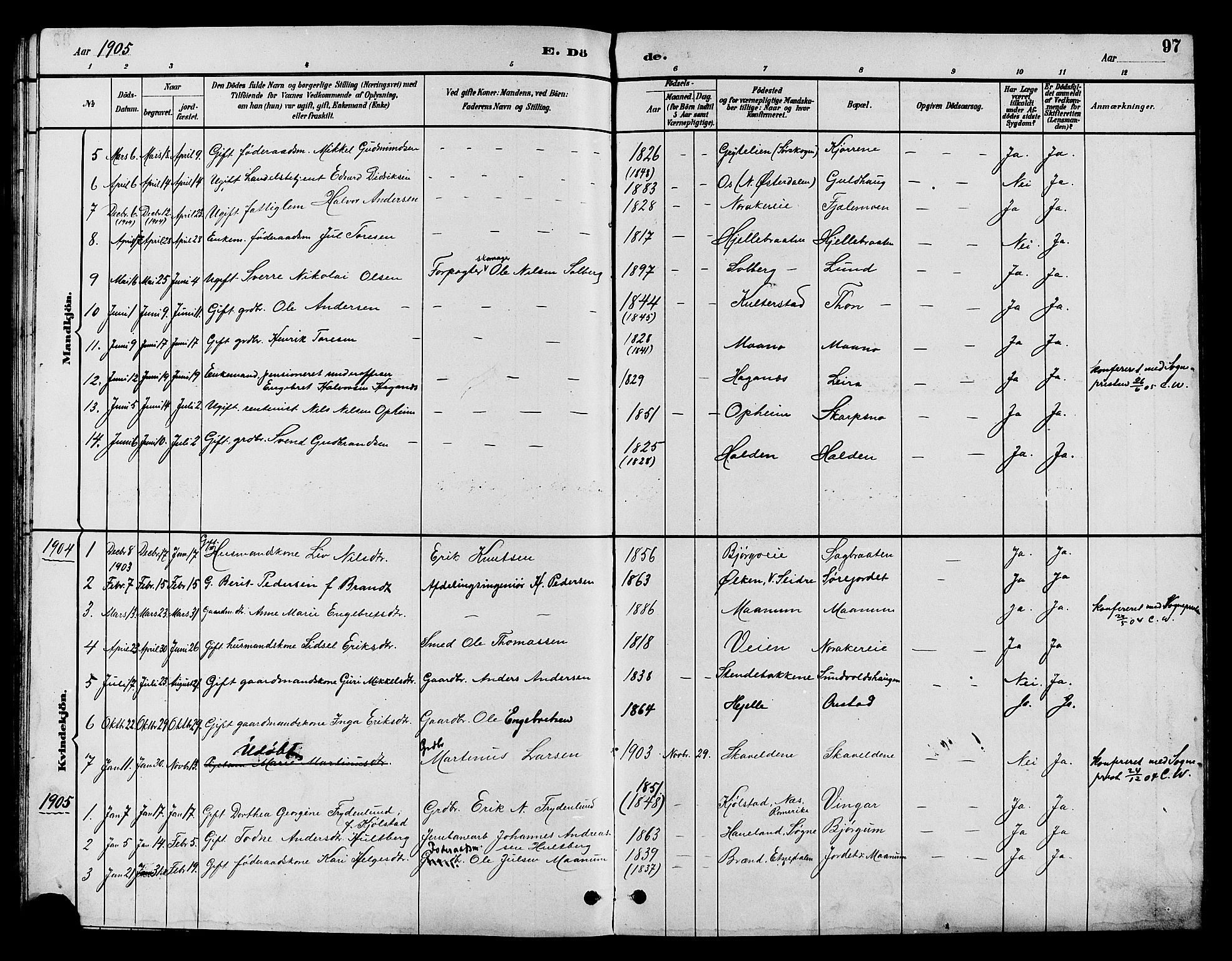 Nord-Aurdal prestekontor, SAH/PREST-132/H/Ha/Hab/L0010: Parish register (copy) no. 10, 1892-1907, p. 97