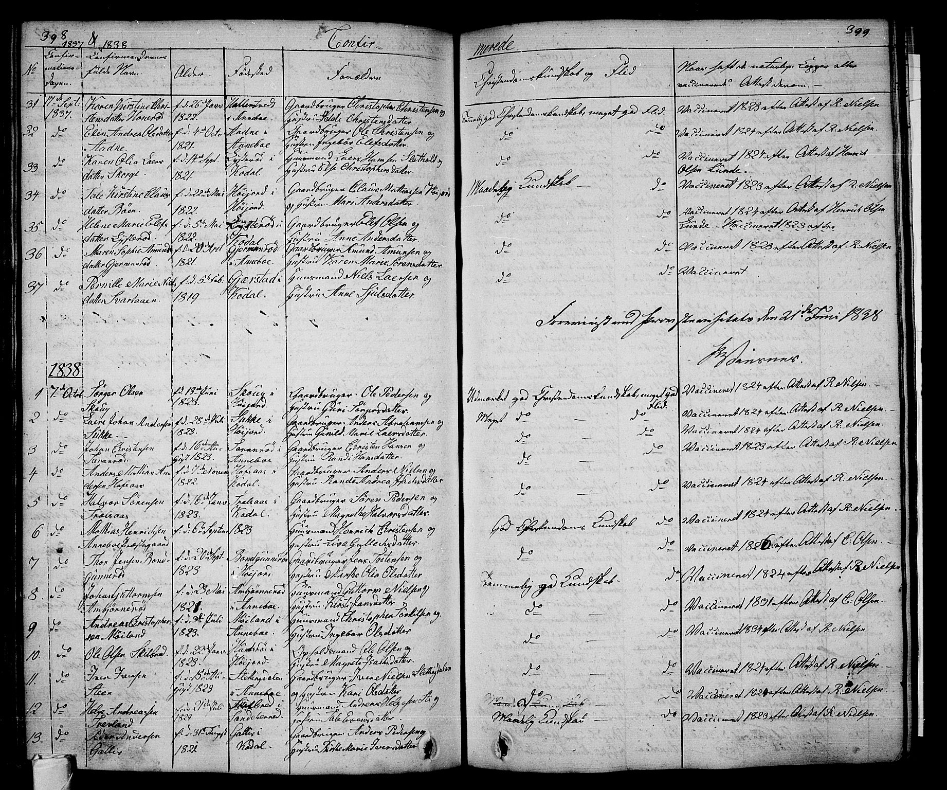 Andebu kirkebøker, AV/SAKO-A-336/G/Ga/L0003: Parish register (copy) no. I 3, 1832-1867, p. 398-399