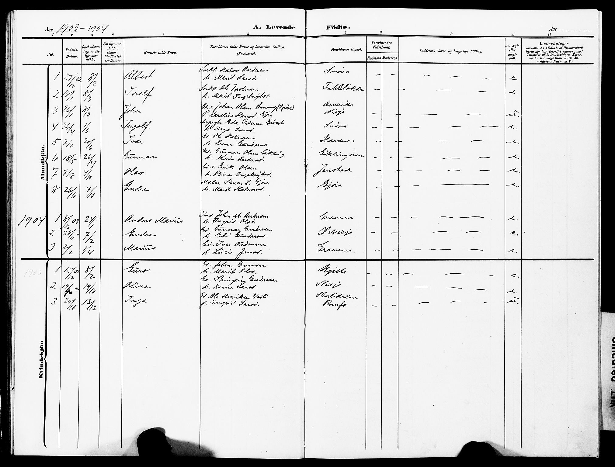 Ministerialprotokoller, klokkerbøker og fødselsregistre - Møre og Romsdal, AV/SAT-A-1454/591/L1020: Parish register (copy) no. 591C01, 1869-1930