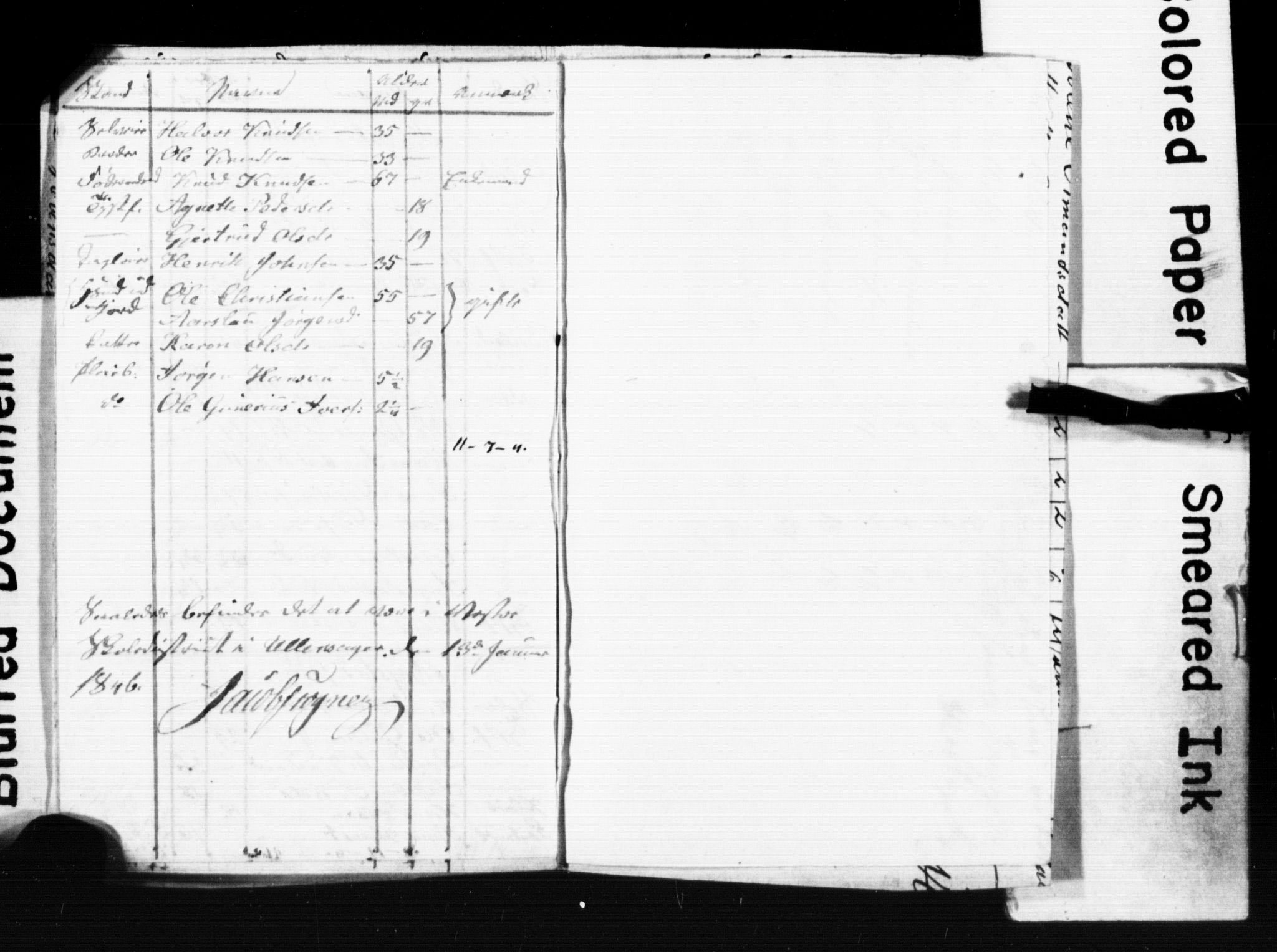 , Census 1845 for Ullensaker, 1845, p. 53