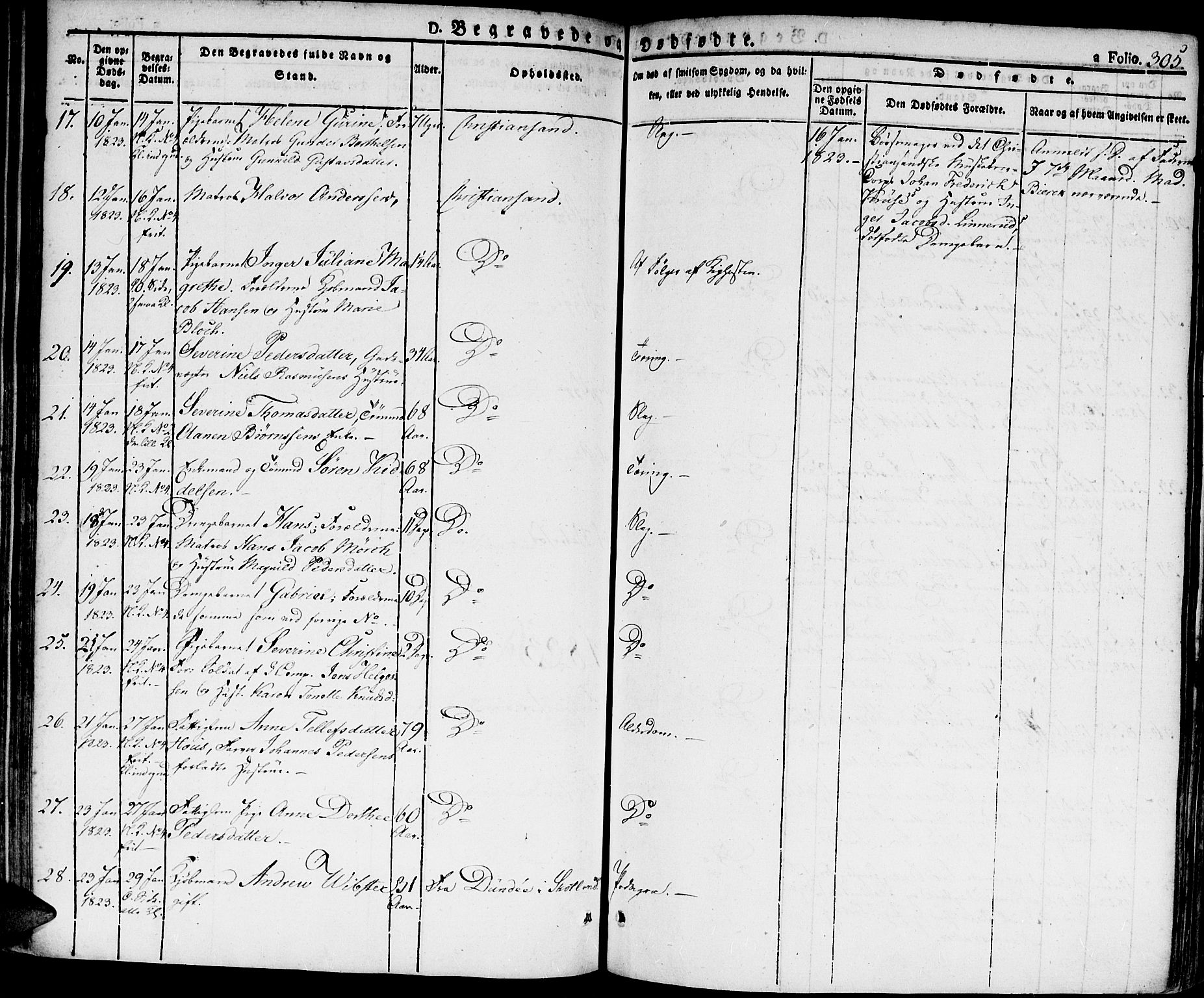Kristiansand domprosti, SAK/1112-0006/F/Fa/L0009: Parish register (official) no. A 9, 1821-1827, p. 305