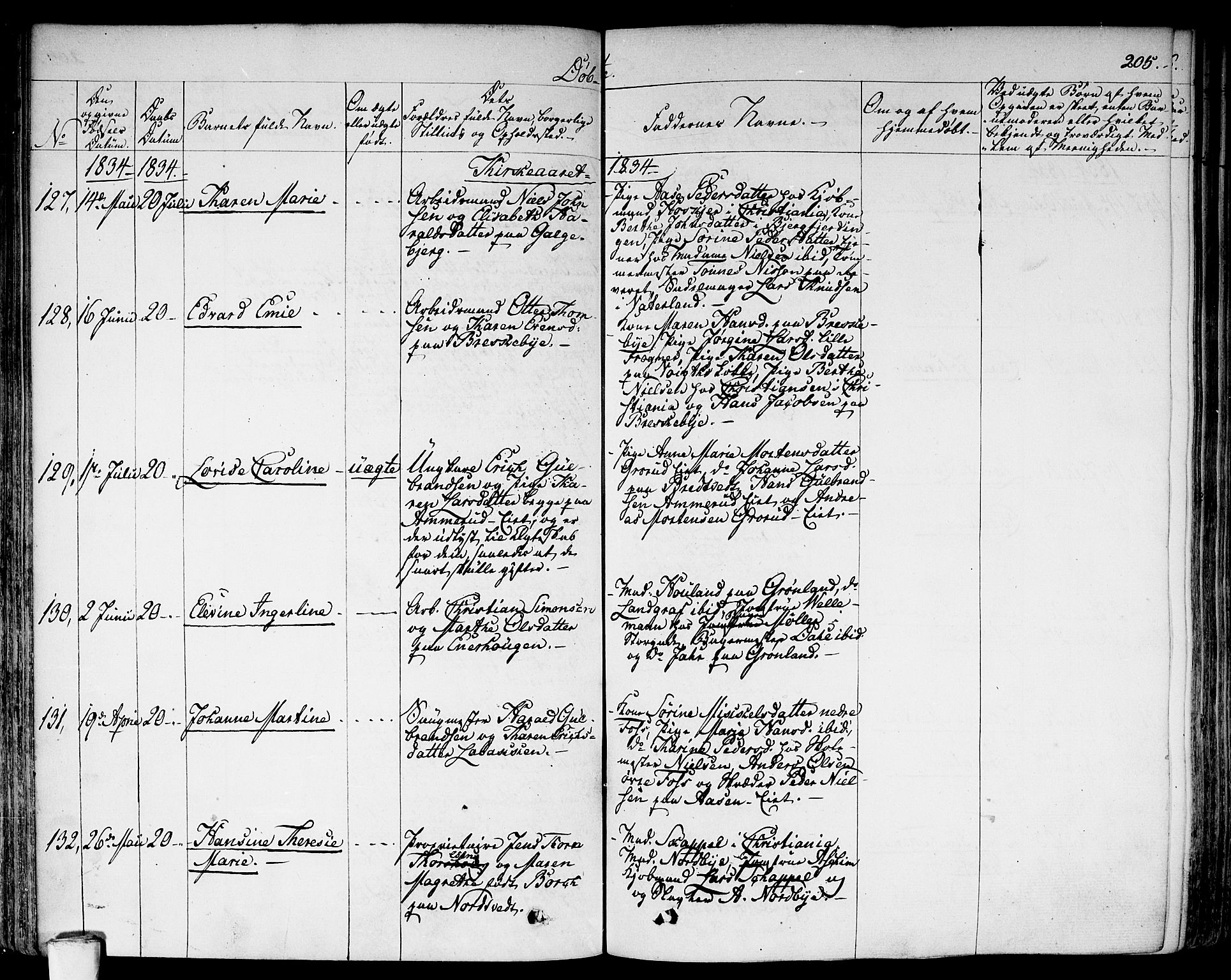 Aker prestekontor kirkebøker, SAO/A-10861/F/L0013: Parish register (official) no. 13, 1828-1837, p. 205