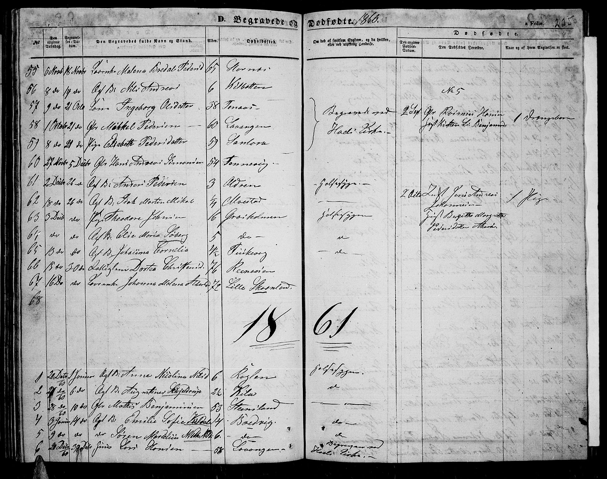 Trondenes sokneprestkontor, SATØ/S-1319/H/Hb/L0007klokker: Parish register (copy) no. 7, 1855-1862, p. 225