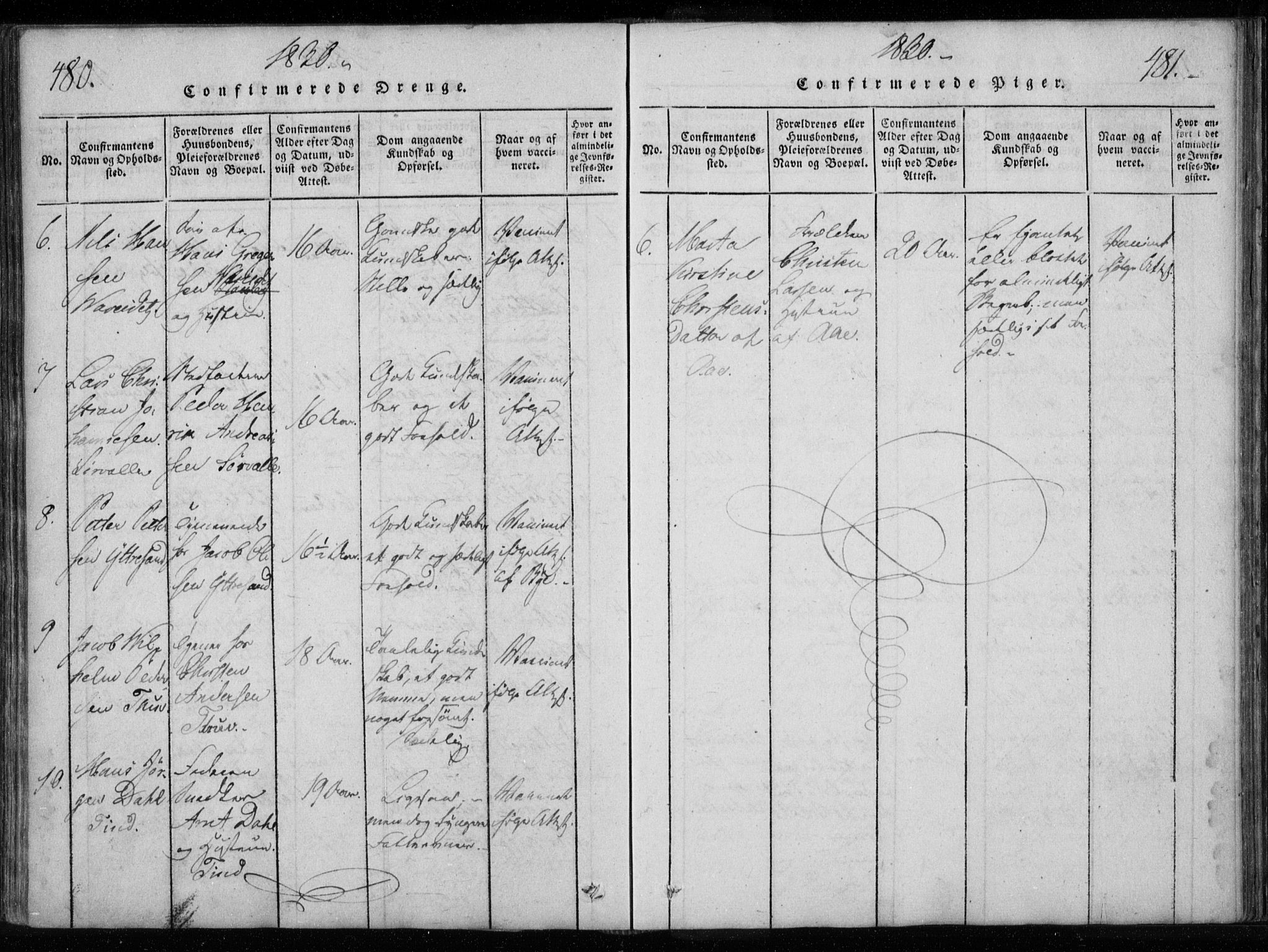 Ministerialprotokoller, klokkerbøker og fødselsregistre - Nordland, AV/SAT-A-1459/885/L1201: Parish register (official) no. 885A02, 1820-1837, p. 480-481