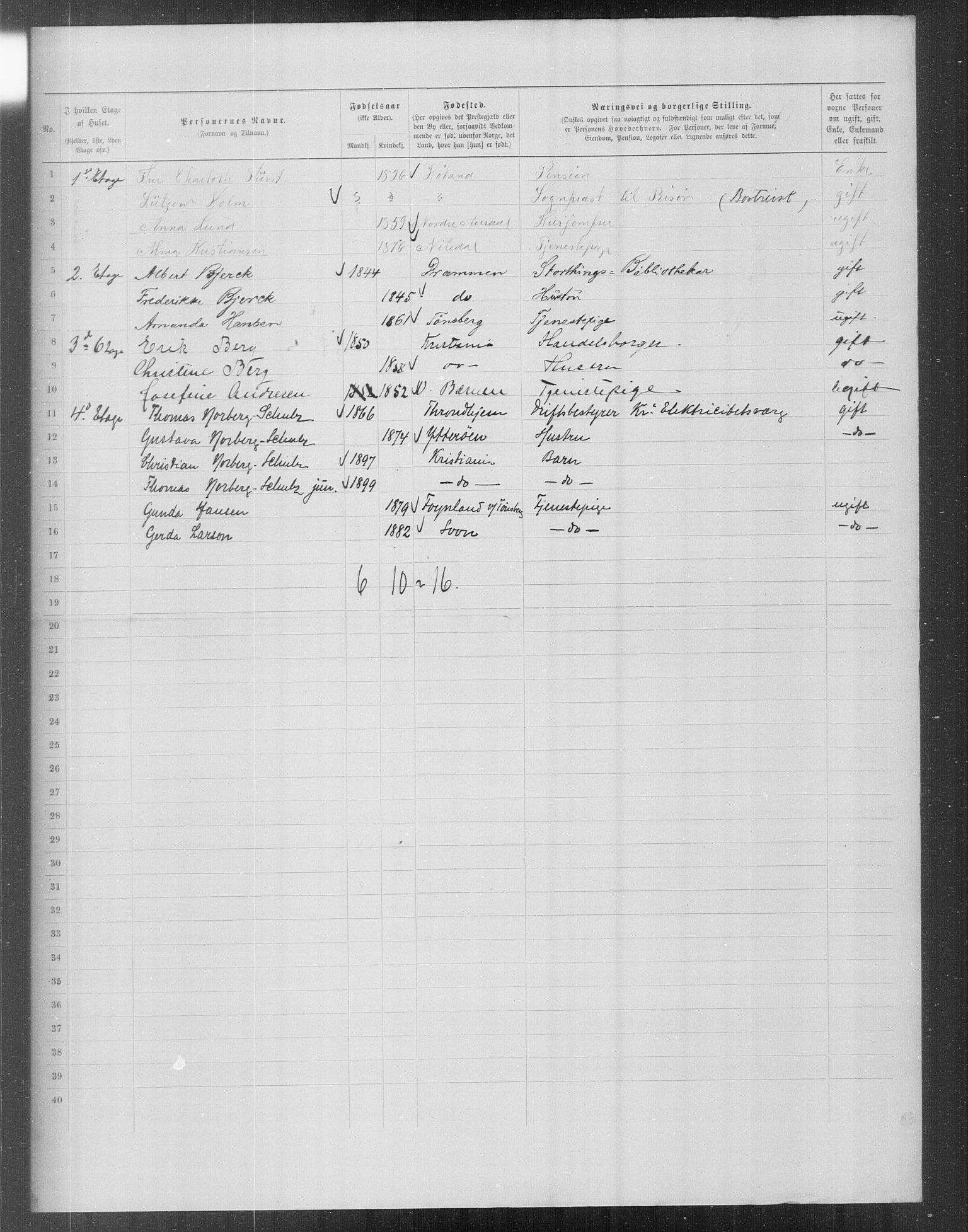 OBA, Municipal Census 1899 for Kristiania, 1899, p. 15551