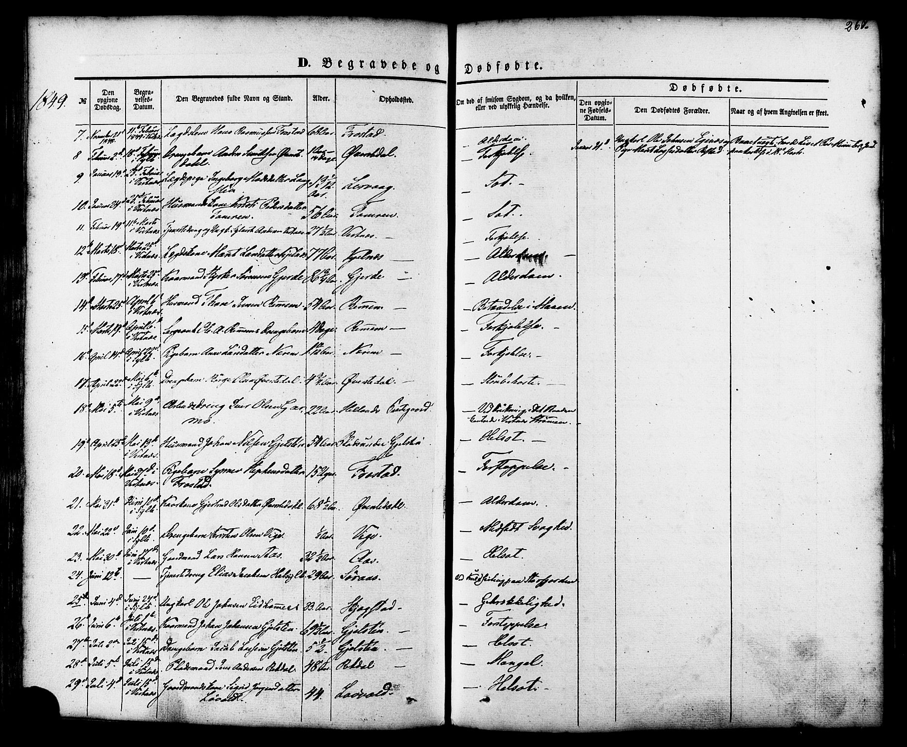 Ministerialprotokoller, klokkerbøker og fødselsregistre - Møre og Romsdal, AV/SAT-A-1454/539/L0529: Parish register (official) no. 539A02, 1848-1872, p. 267