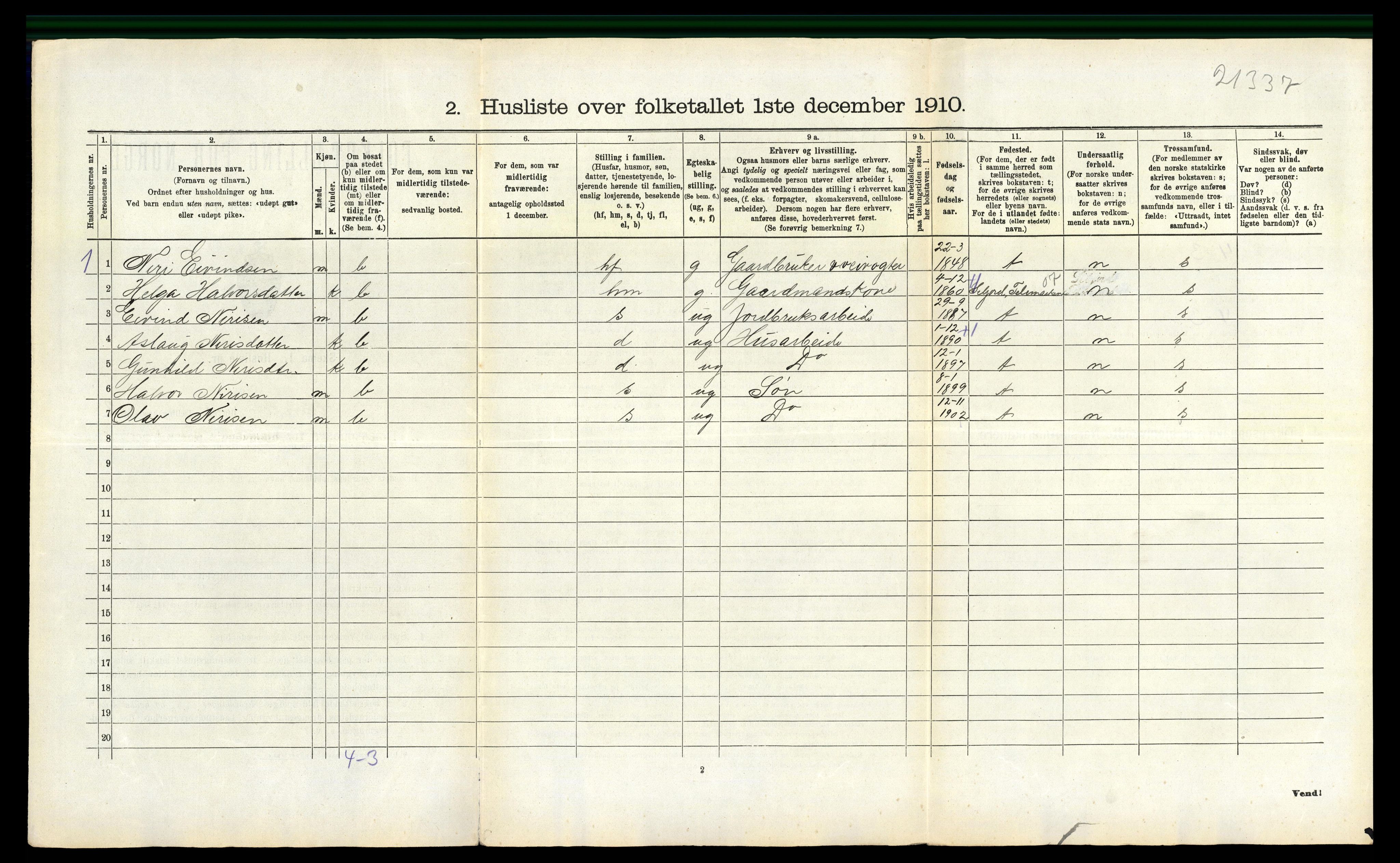 RA, 1910 census for Lunde, 1910, p. 261