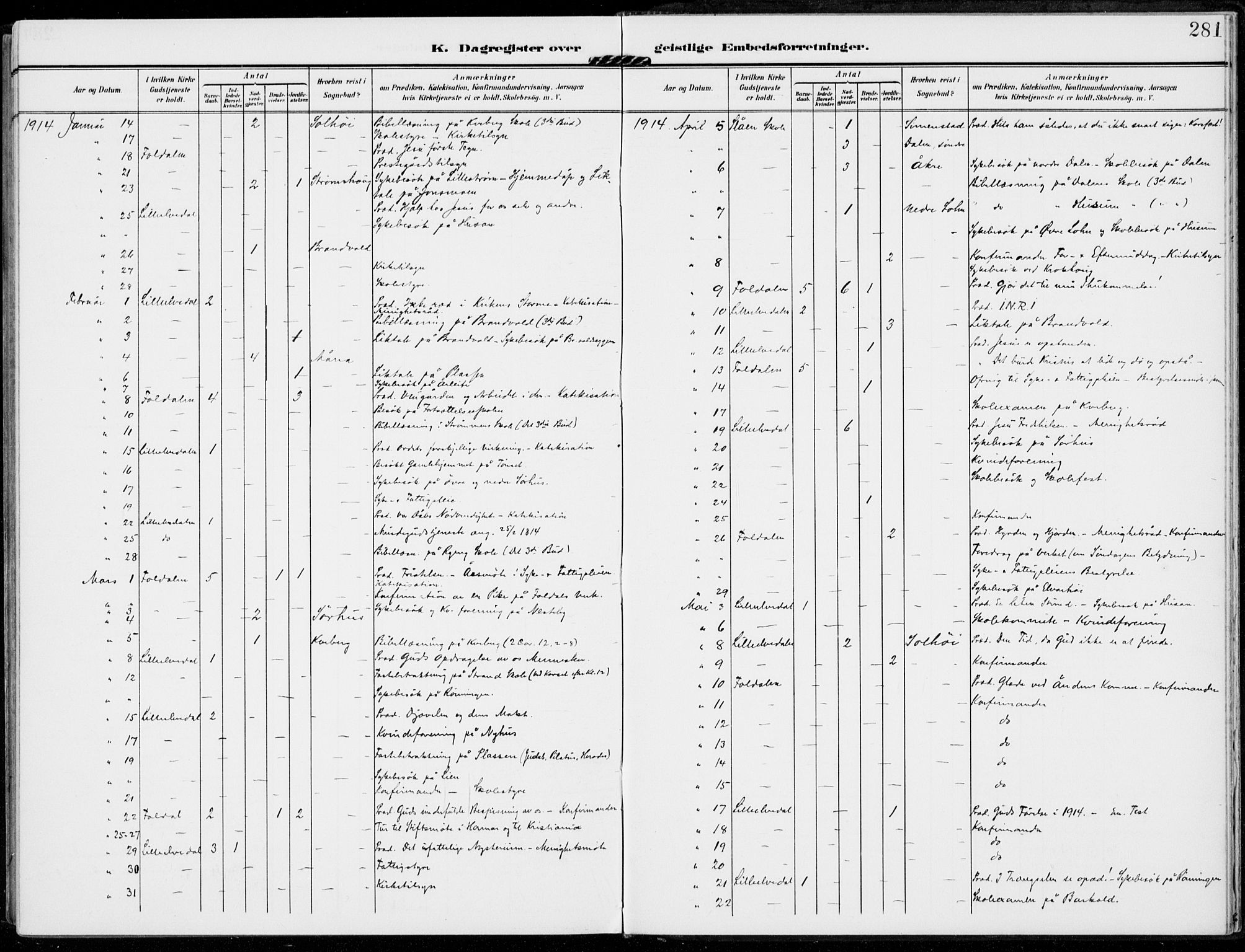 Alvdal prestekontor, AV/SAH-PREST-060/H/Ha/Haa/L0004: Parish register (official) no. 4, 1907-1919, p. 281