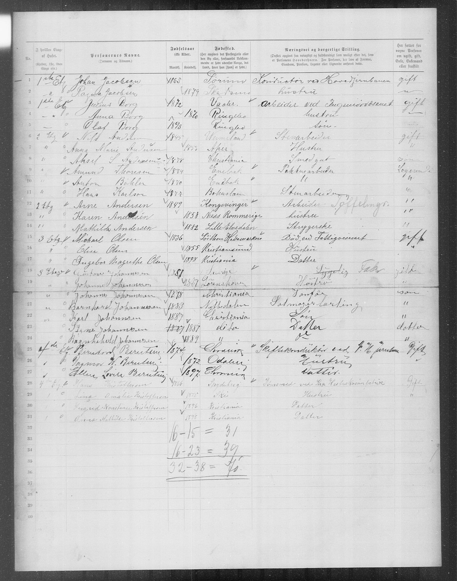 OBA, Municipal Census 1899 for Kristiania, 1899, p. 12296