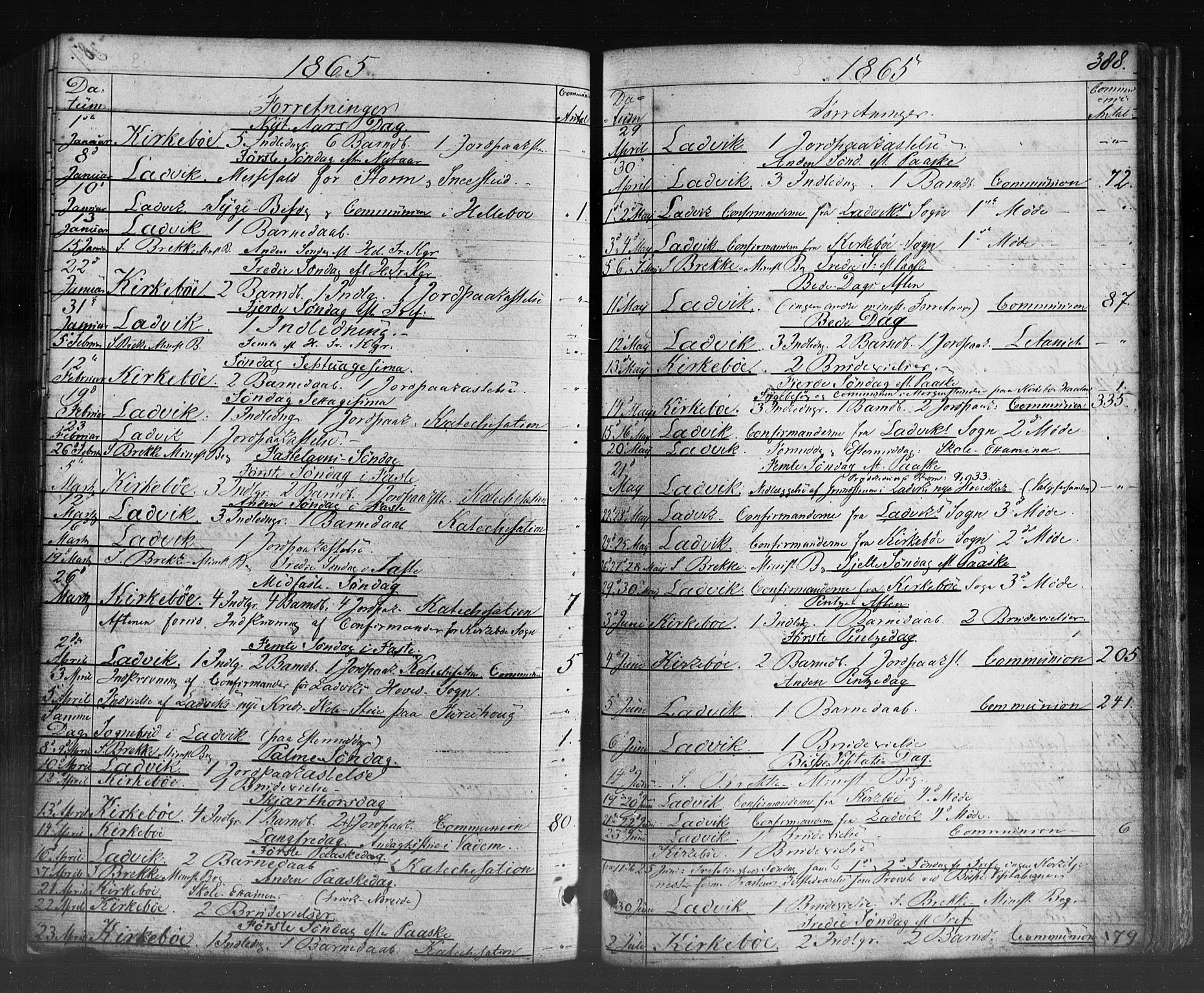 Lavik sokneprestembete, SAB/A-80901: Parish register (official) no. A 4, 1864-1881, p. 388