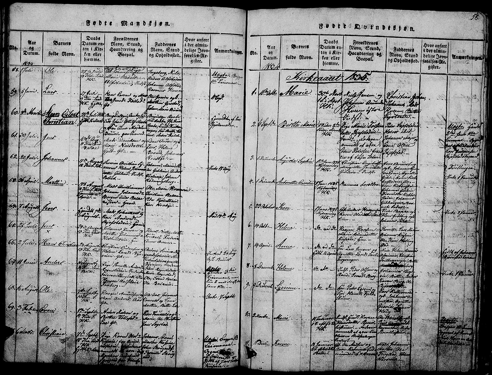 Østre Toten prestekontor, SAH/PREST-104/H/Ha/Hab/L0001: Parish register (copy) no. 1, 1827-1839, p. 58