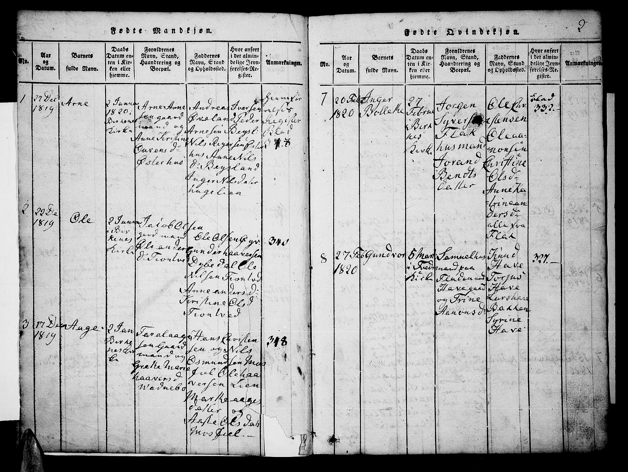 Tveit sokneprestkontor, AV/SAK-1111-0043/F/Fb/L0001: Parish register (copy) no. B 1, 1820-1834, p. 2