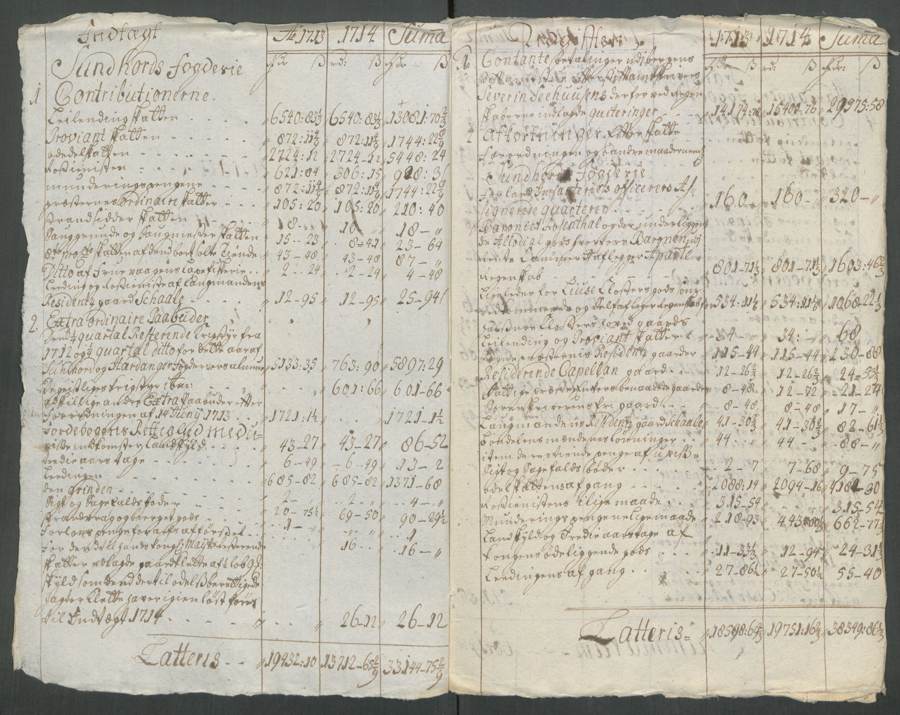 Rentekammeret inntil 1814, Reviderte regnskaper, Fogderegnskap, AV/RA-EA-4092/R48/L2990: Fogderegnskap Sunnhordland og Hardanger, 1714, p. 29