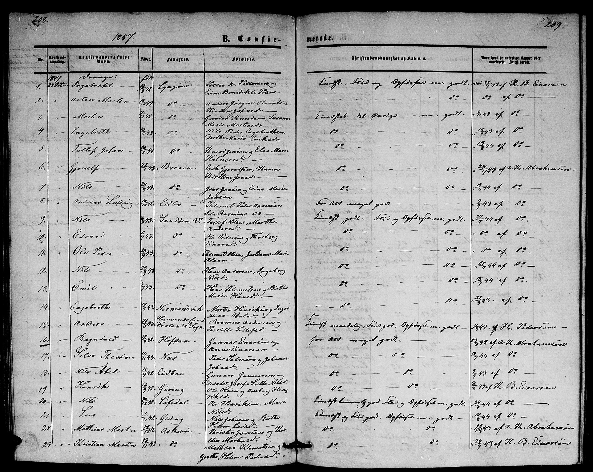 Dypvåg sokneprestkontor, SAK/1111-0007/F/Fb/Fba/L0011: Parish register (copy) no. B 11, 1857-1872, p. 208-209