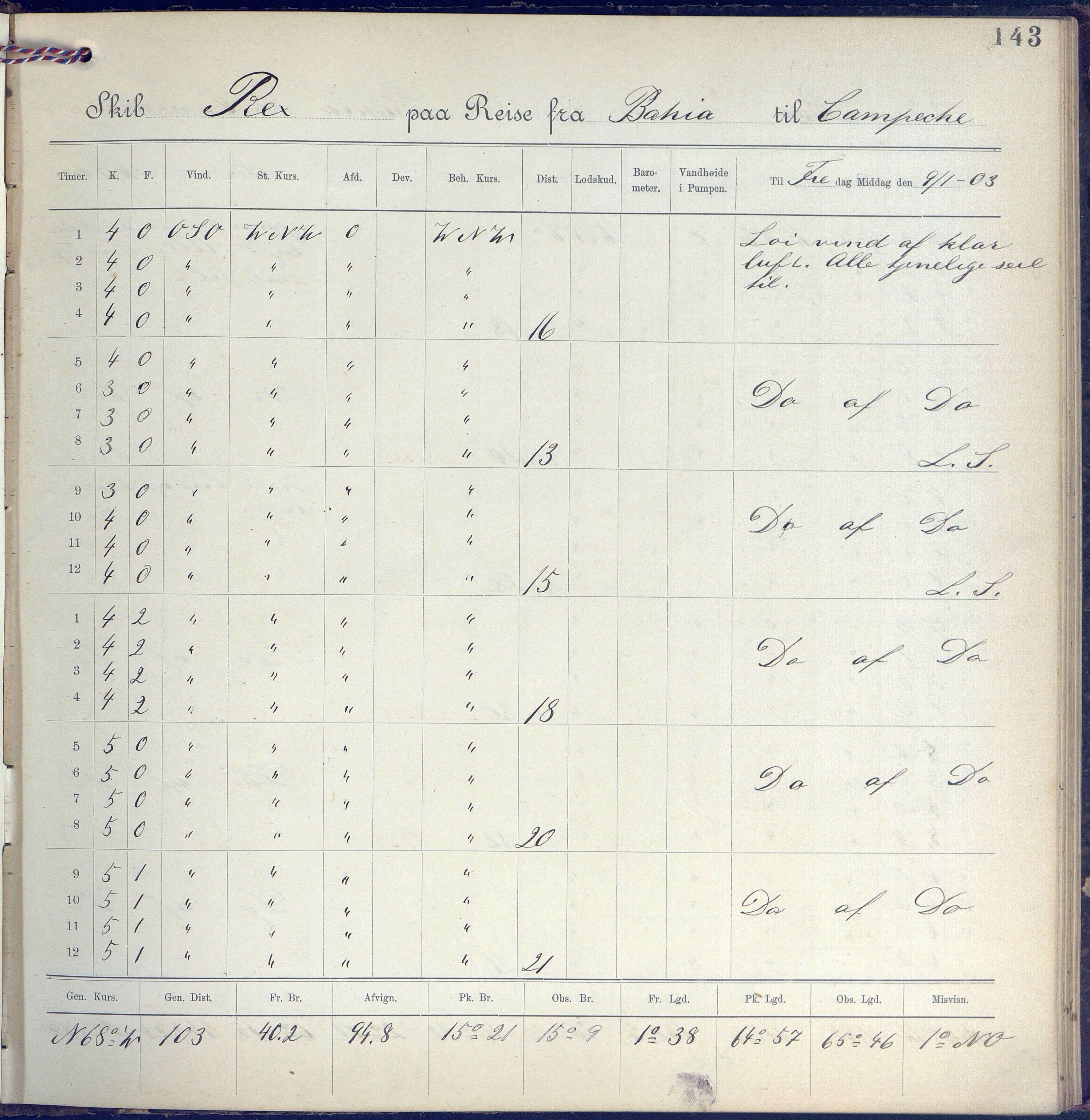 Fartøysarkivet, AAKS/PA-1934/F/L0310: Rex II (bark), 1902-1903, p. 143