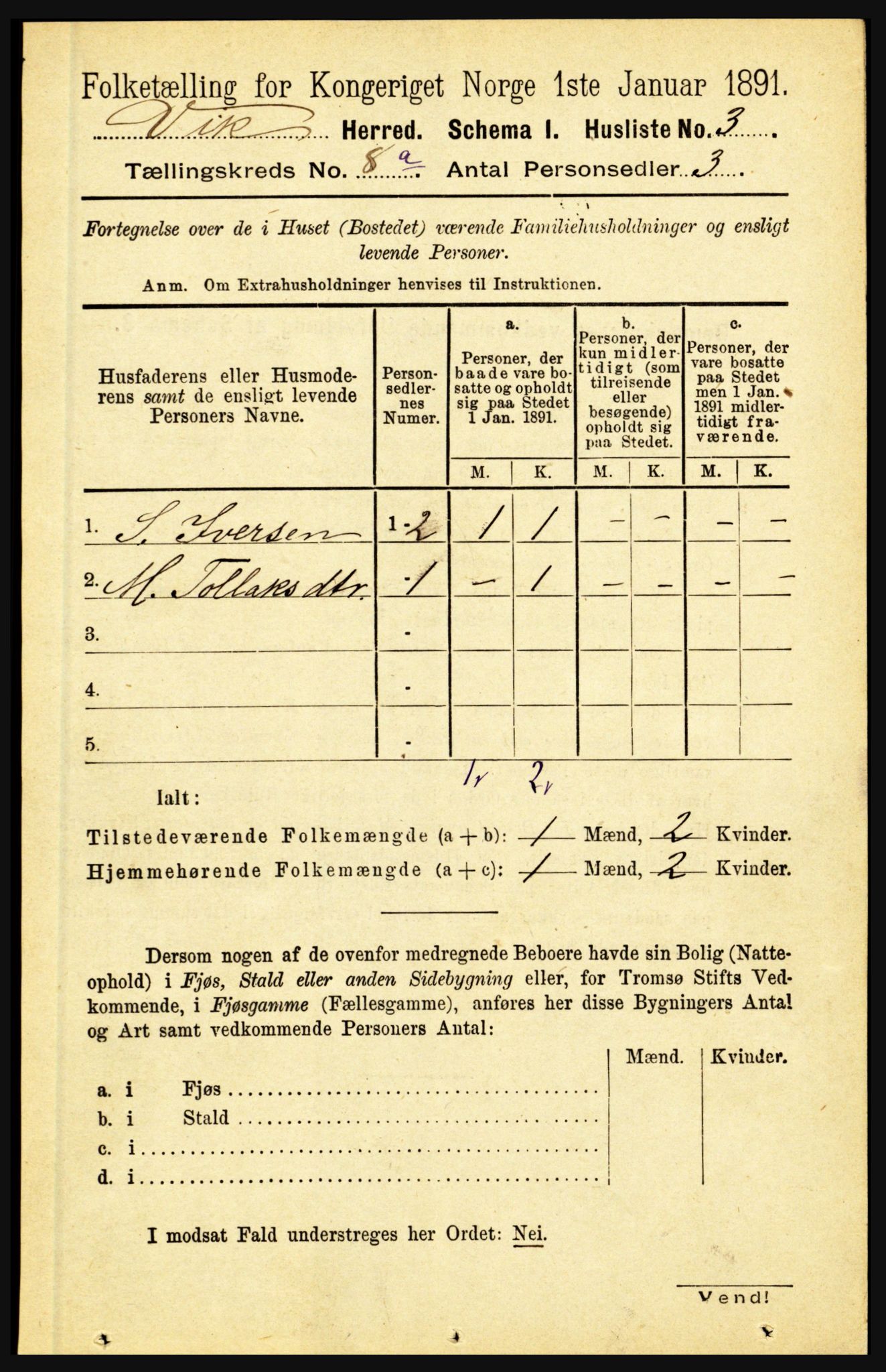 RA, 1891 census for 1417 Vik, 1891, p. 3515