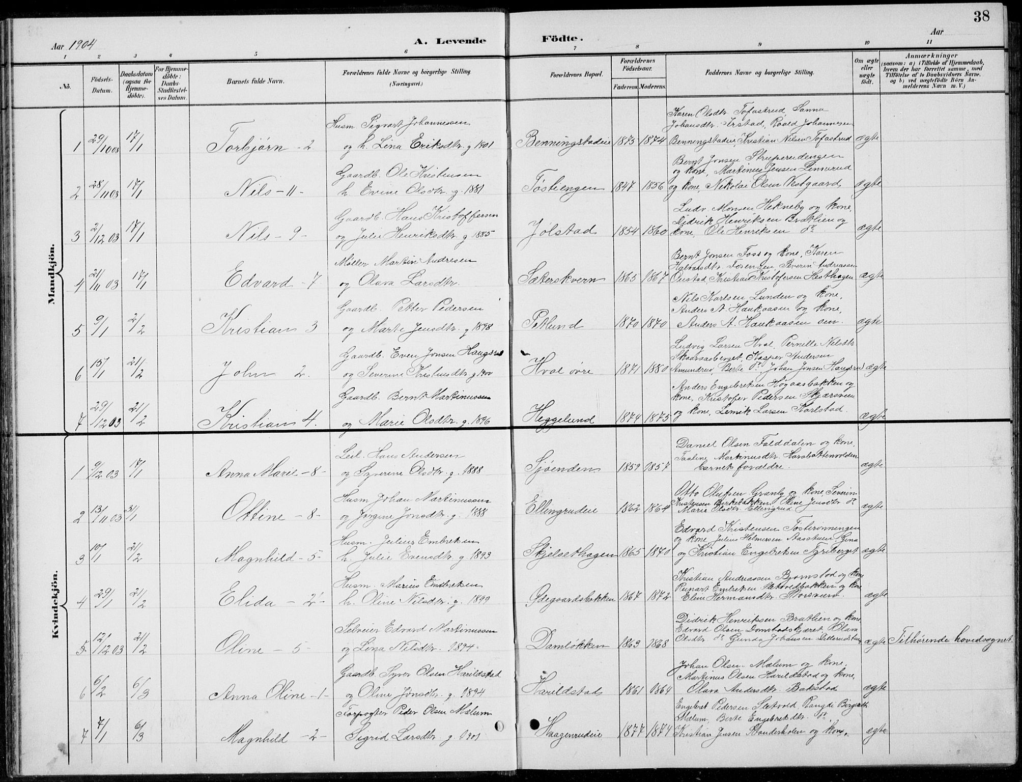 Romedal prestekontor, AV/SAH-PREST-004/L/L0013: Parish register (copy) no. 13, 1896-1937, p. 38