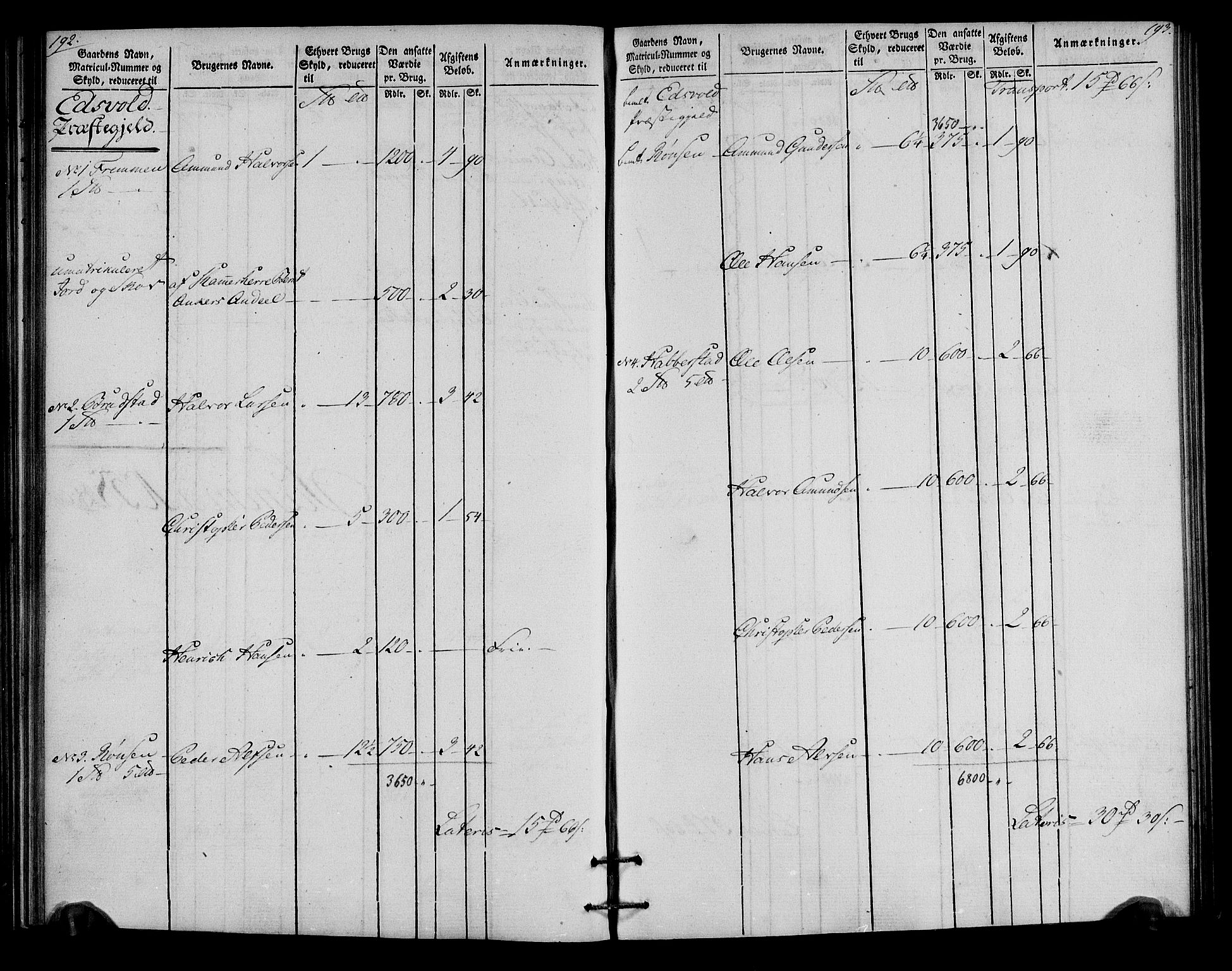 Rentekammeret inntil 1814, Realistisk ordnet avdeling, AV/RA-EA-4070/N/Ne/Nea/L0023: Øvre Romerike fogderi. Oppebørselsregister, 1803-1804, p. 98