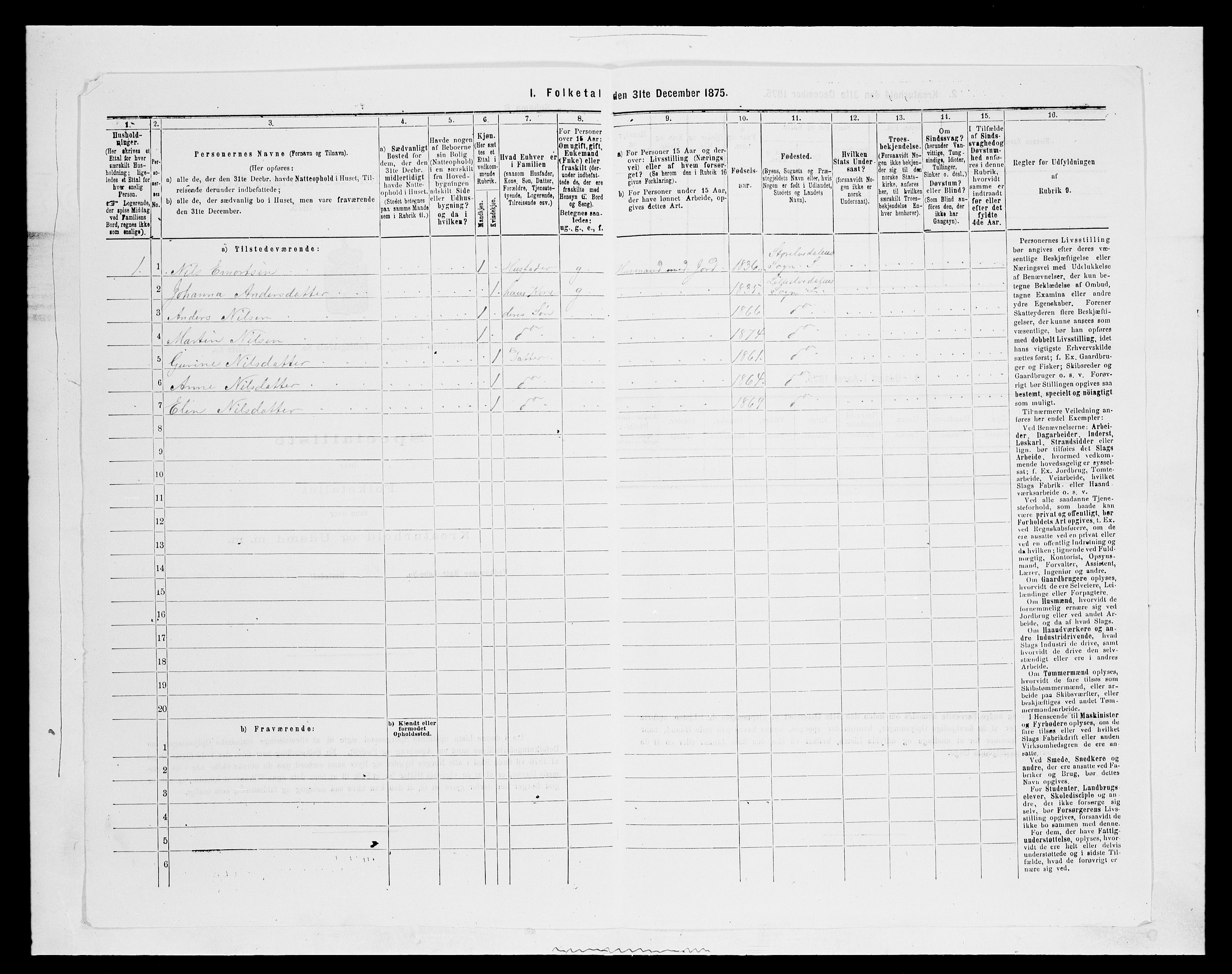 SAH, 1875 census for 0438P Lille Elvedalen, 1875, p. 442