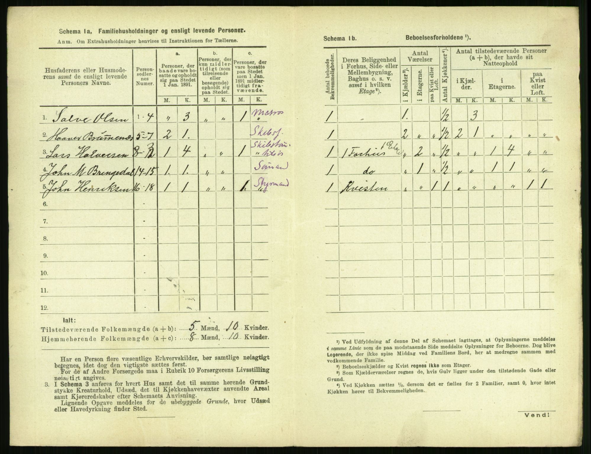 RA, 1891 census for 1106 Haugesund, 1891, p. 686