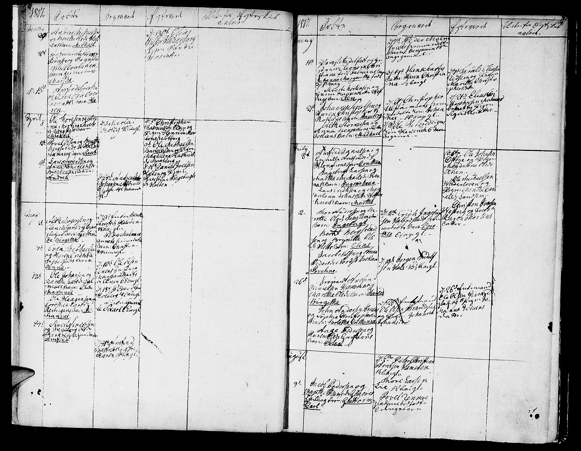 Ministerialprotokoller, klokkerbøker og fødselsregistre - Nord-Trøndelag, SAT/A-1458/741/L0386: Parish register (official) no. 741A02, 1804-1816, p. 18-19