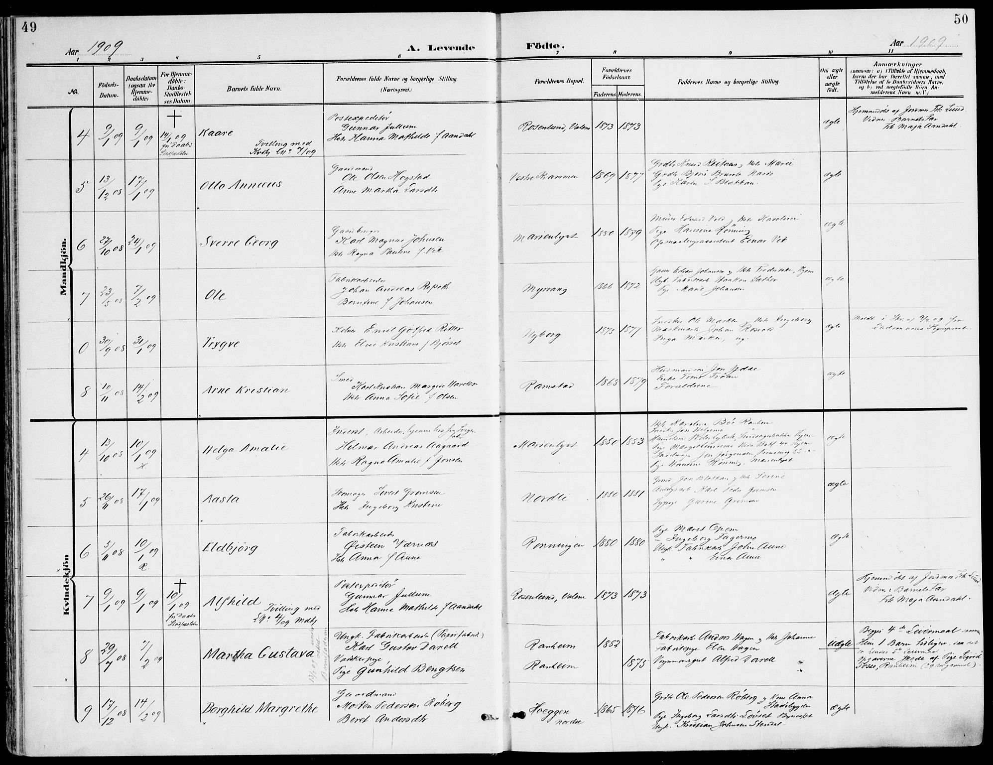 Ministerialprotokoller, klokkerbøker og fødselsregistre - Sør-Trøndelag, SAT/A-1456/607/L0320: Parish register (official) no. 607A04, 1907-1915, p. 49-50