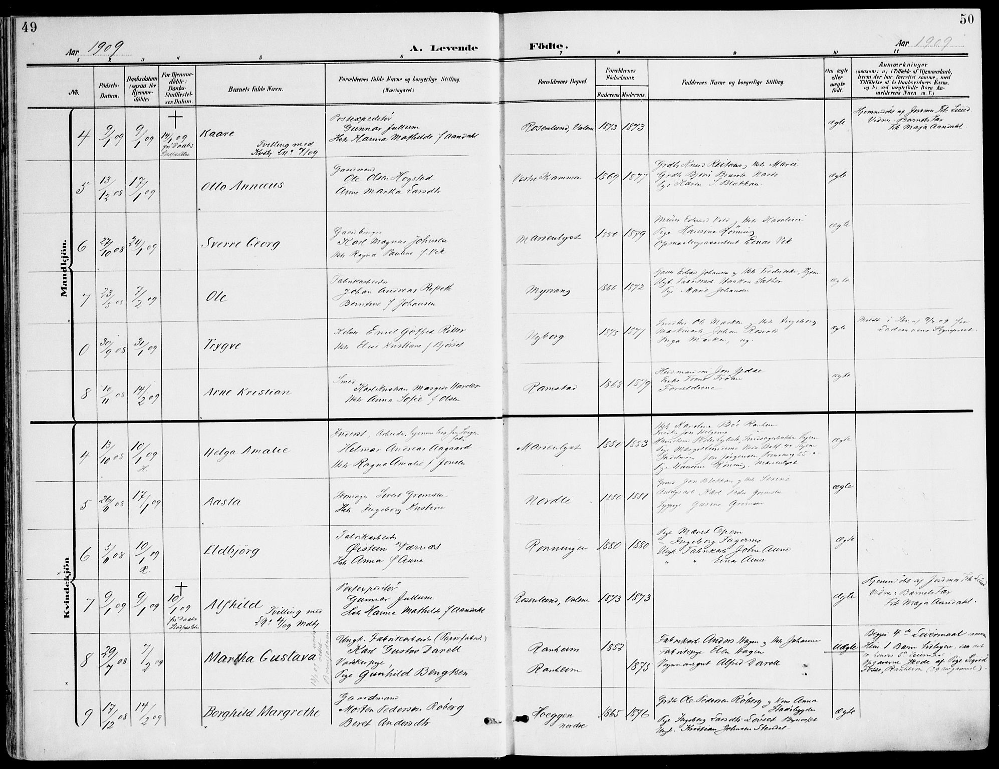 Ministerialprotokoller, klokkerbøker og fødselsregistre - Sør-Trøndelag, AV/SAT-A-1456/607/L0320: Parish register (official) no. 607A04, 1907-1915, p. 49-50