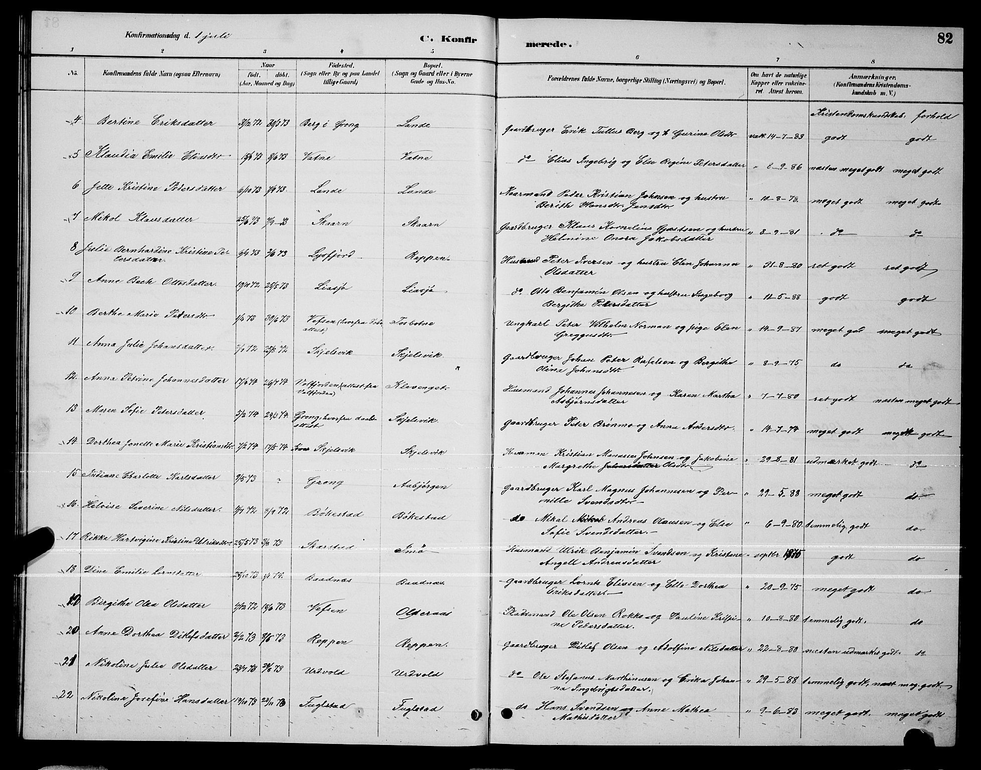 Ministerialprotokoller, klokkerbøker og fødselsregistre - Nordland, AV/SAT-A-1459/810/L0160: Parish register (copy) no. 810C03, 1884-1896, p. 82