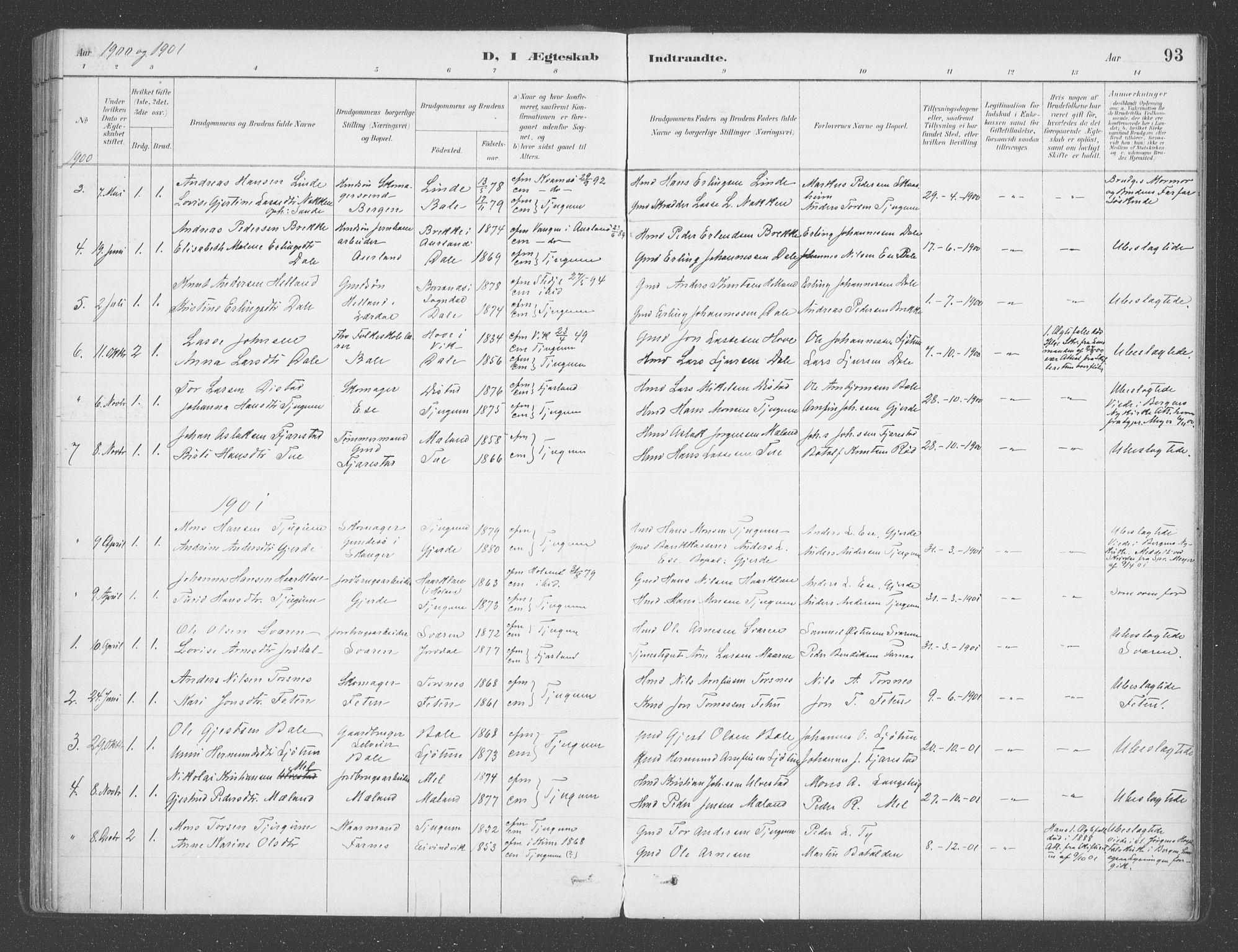 Balestrand sokneprestembete, SAB/A-79601/H/Haa/Haab/L0001: Parish register (official) no. B  1, 1889-1910, p. 93