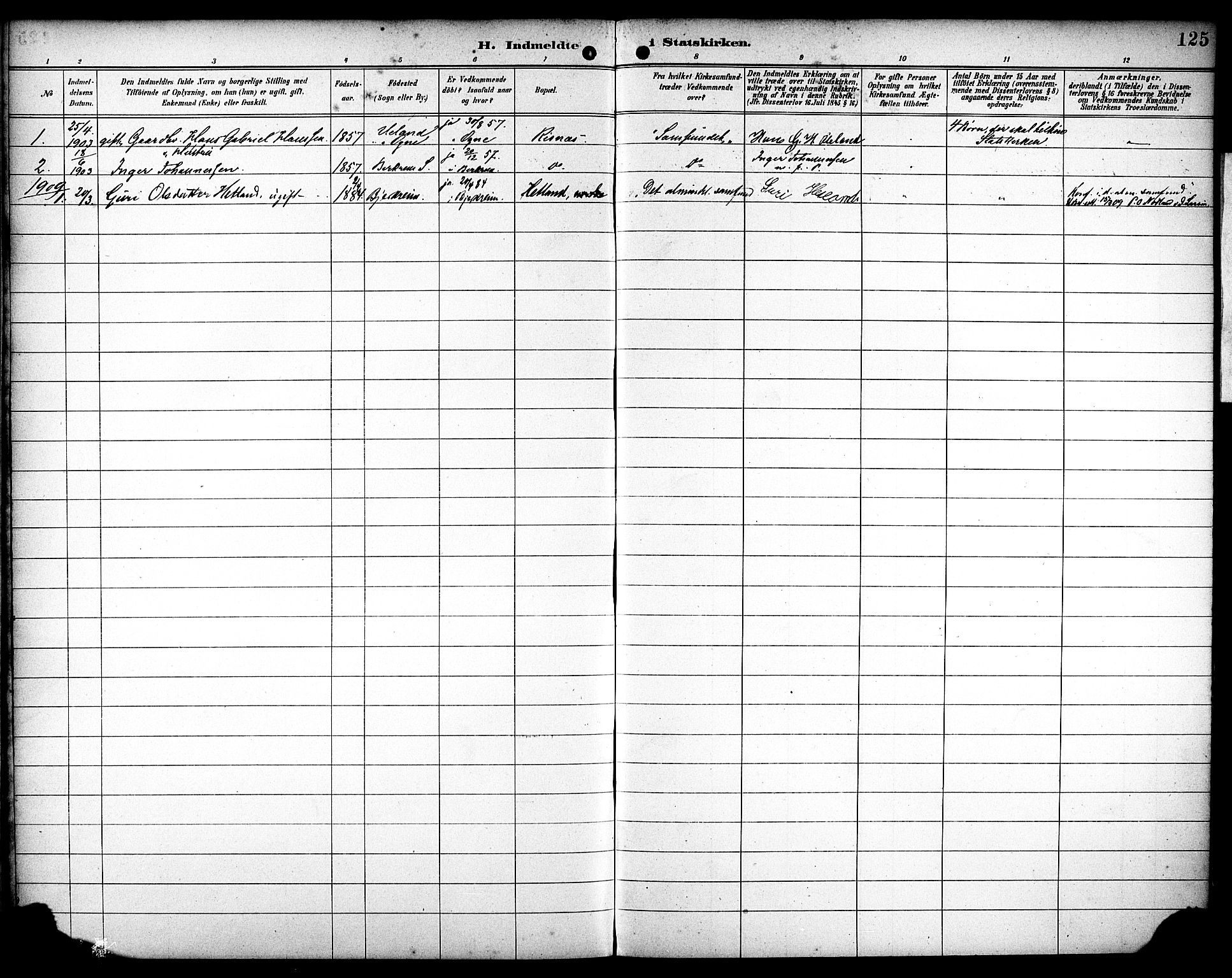 Eigersund sokneprestkontor, AV/SAST-A-101807/S08/L0020: Parish register (official) no. A 19, 1893-1910, p. 125