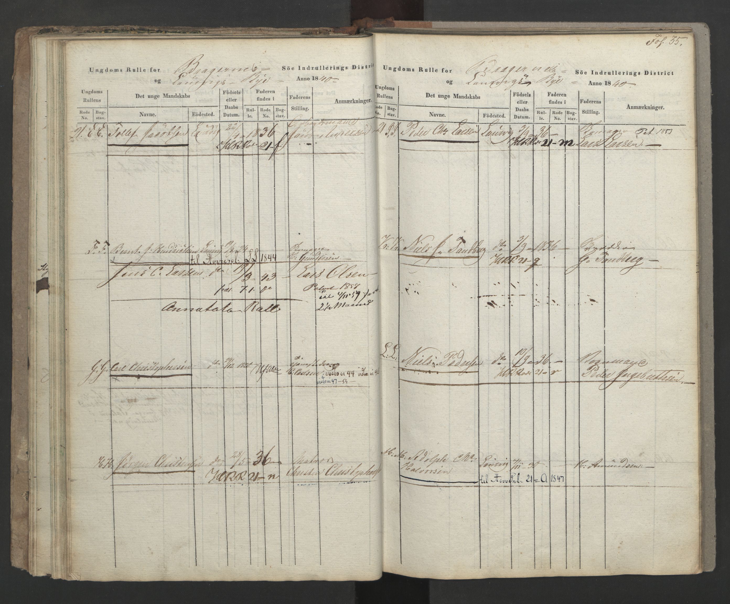 Larvik innrulleringskontor, AV/SAKO-A-787/F/Fa/L0002: Ungdomsrulle, 1840-1842, p. 35